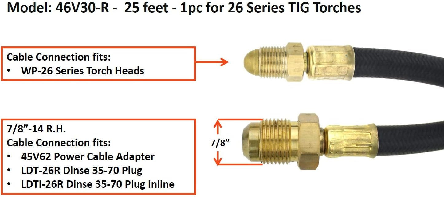 SÜA - TIG Torch Power Cable - Model: 57Y03R - 25 feet - 1pc for 9 and 17 Series TIG Torches