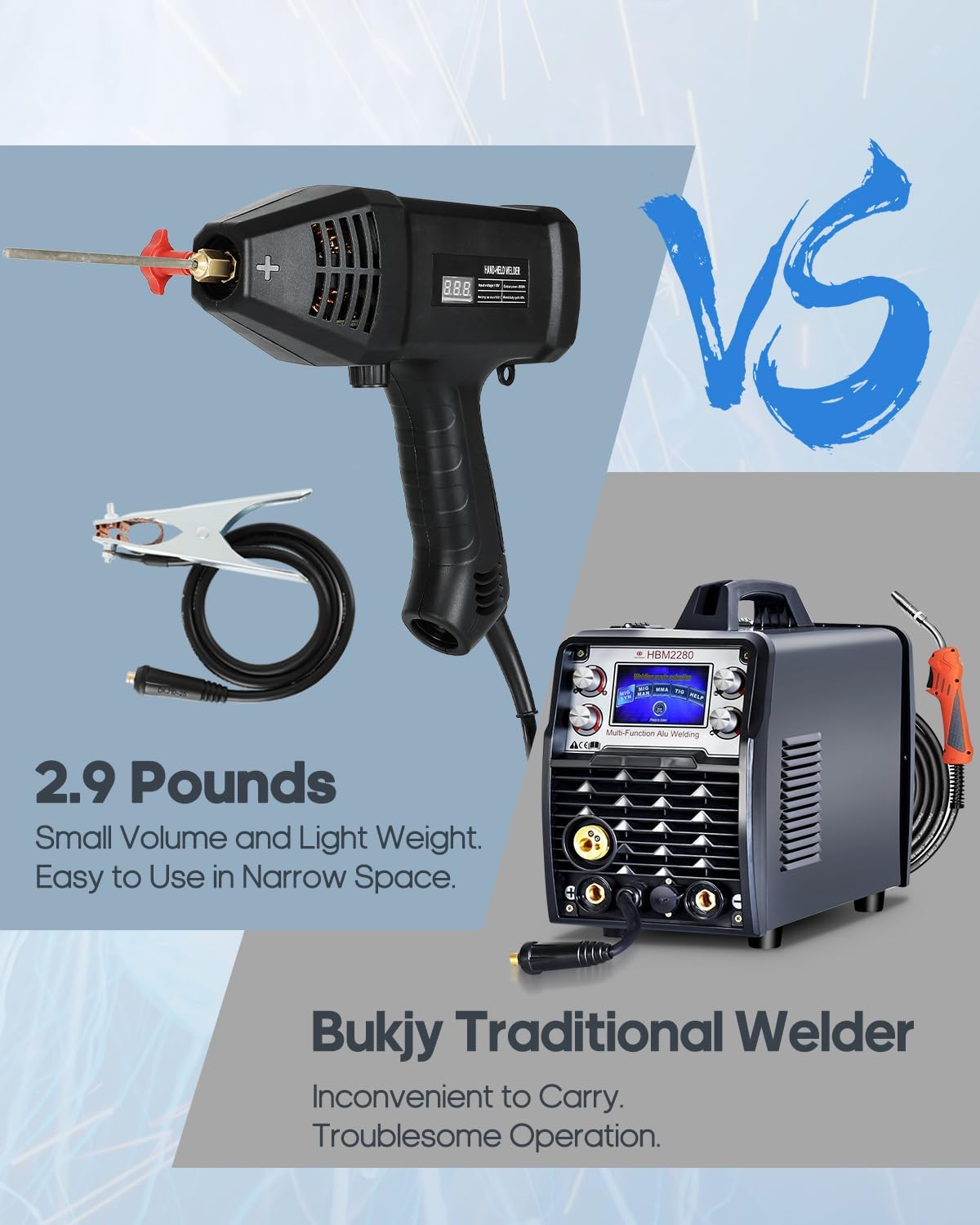 Welding Machine Handheld, Portable Electric Welding Machine, 110V Portable ARC Welding with IGBT Inverter 6 Variable Current Adjustment for 1/16"-1/8" Welding Rod