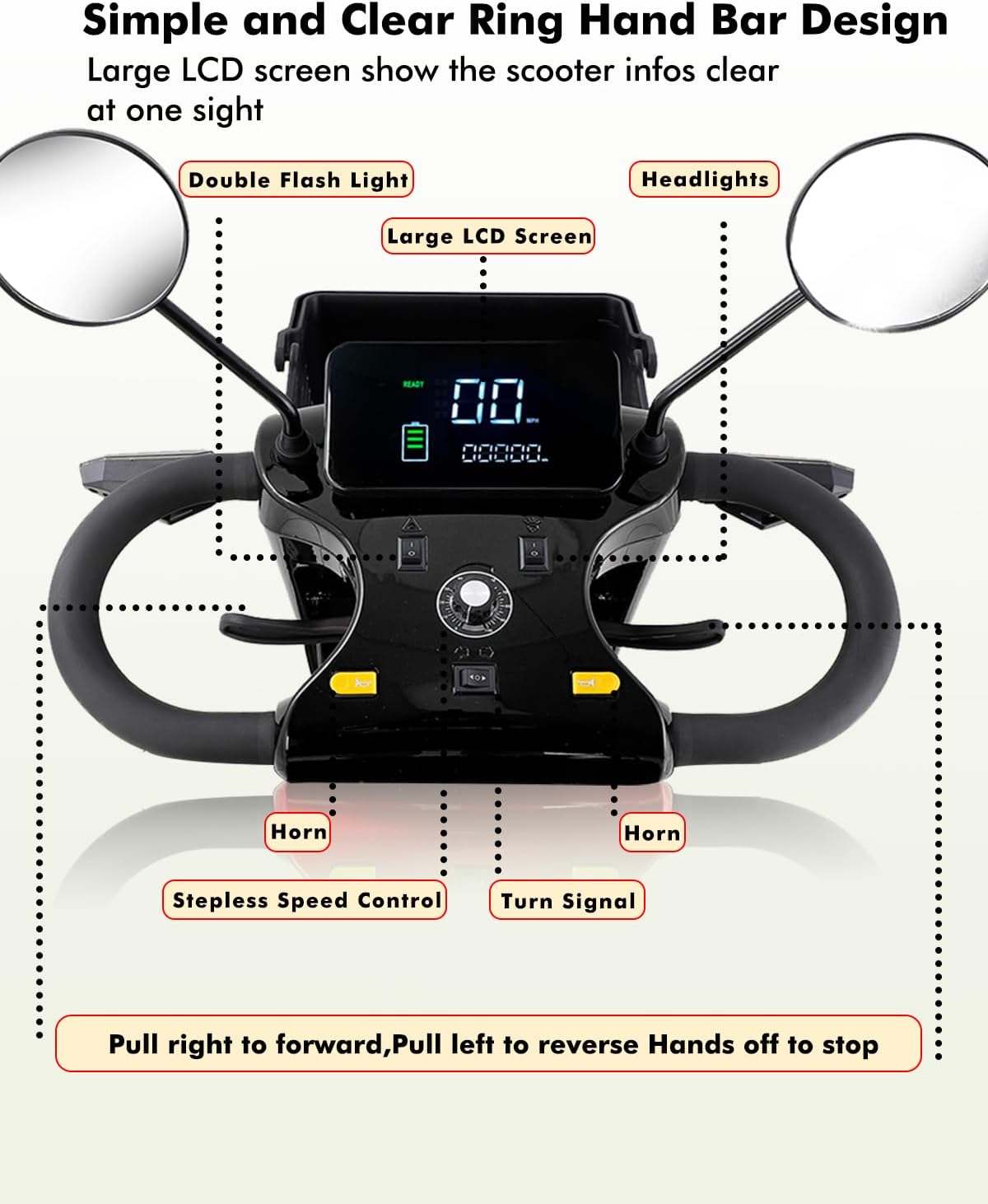 All Terrain Mobility Scooter for Seniors,Heavy-Duty 4 Wheel Mobility Scooters Mobility Scooter,Handicap Scooters for Adults with 3-Speed Travel Long (Black)