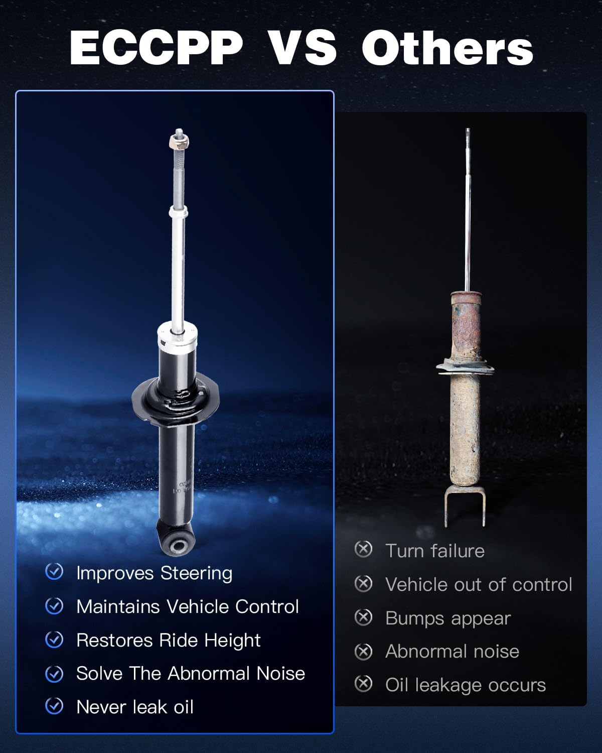 Set of 4 Shocks,ECCPP Shocks Absorbers fits 2002-2006 for Nissan Sentra Front Rear Auto Shocks with 333310 333311 341279