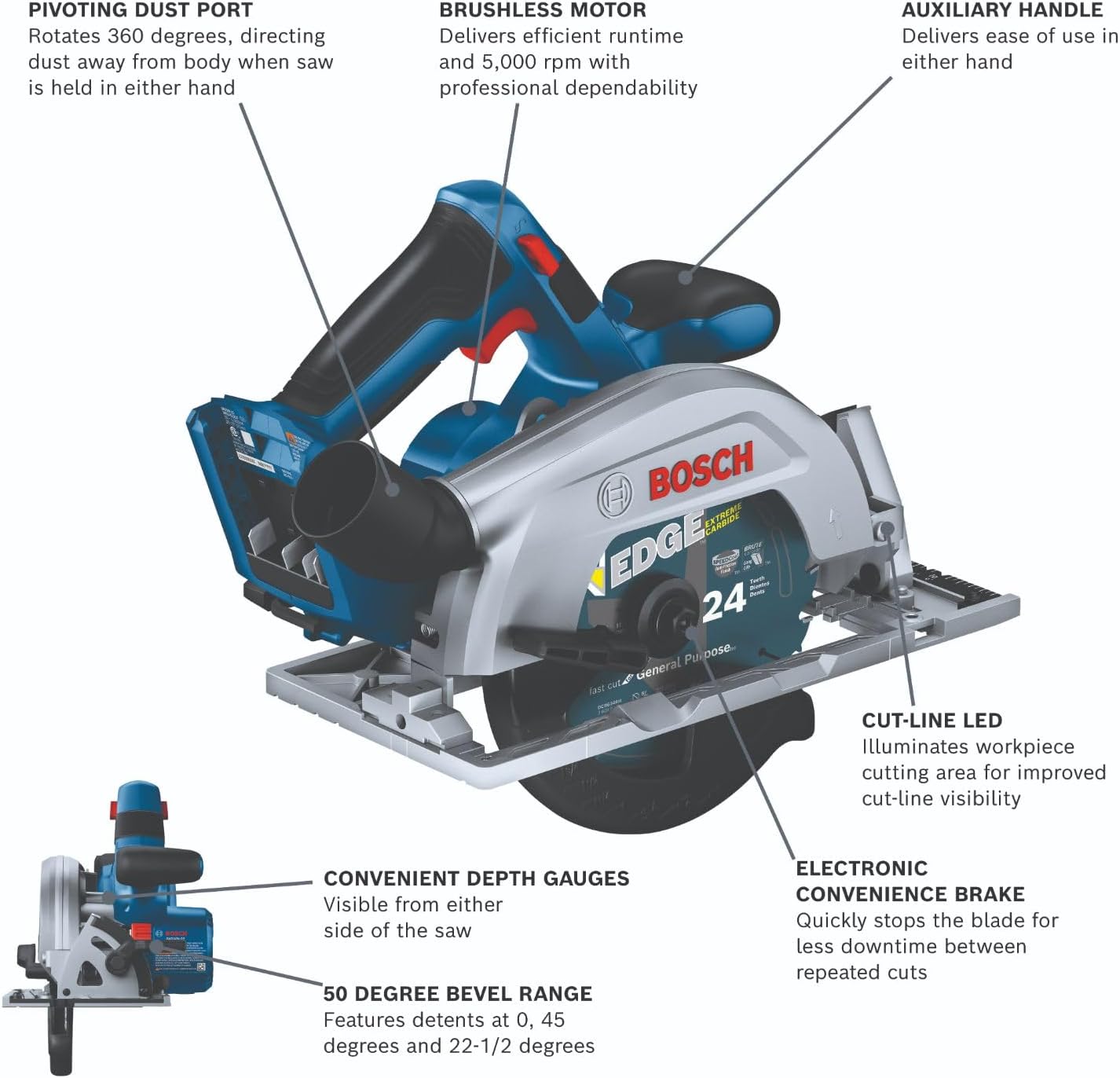 BOSCH GKS18V-22N 18V Brushless Blade-Right 6-1/2 In. Circular Saw (Bare Tool)