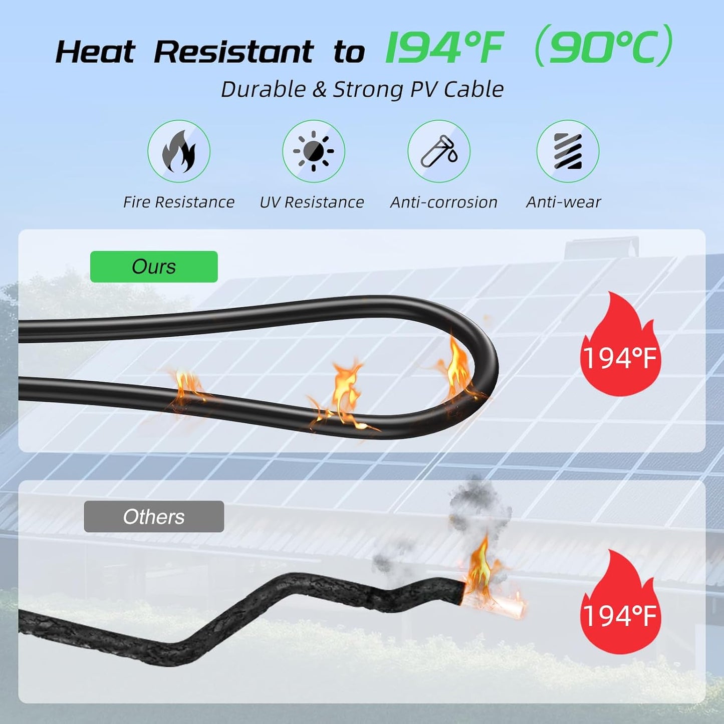 50FT 10AWG Solar Panel Extension Cable, 6mm² Solar Extension Cable Wire with Female & Male Waterproof Connectors for RV, Photovoltaic Systems, Set of 2