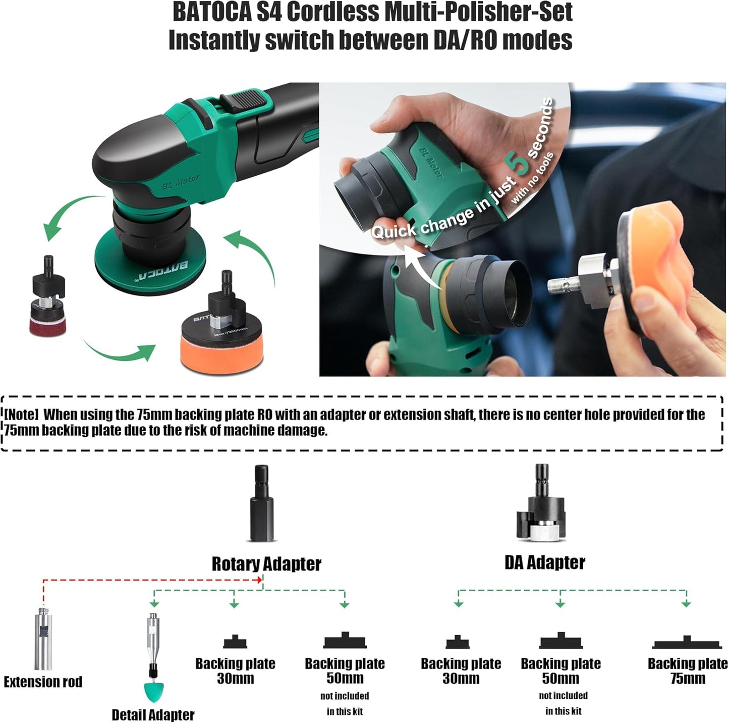 BATOCA S4 Cordless Polisher 3"/1" DA/RO Polisher- Brushless Motor & S2 Cordless Car Buffer - LED Display, 5Ah+2.5Ah Interchangeable Batteries for Car Detailing, Headlight Restoration, PRO Combo Kit