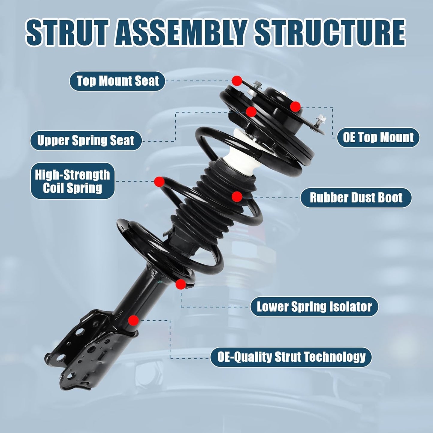 Vextone 171672 Complete Front Shock Absorbers and Struts Assembly - Fit for 1997 1998 1999 2000 2001 2002 2003 Chevrolet Chevy Malibu - Left & Right Sides Struts with Coil Spring (Set of 2)