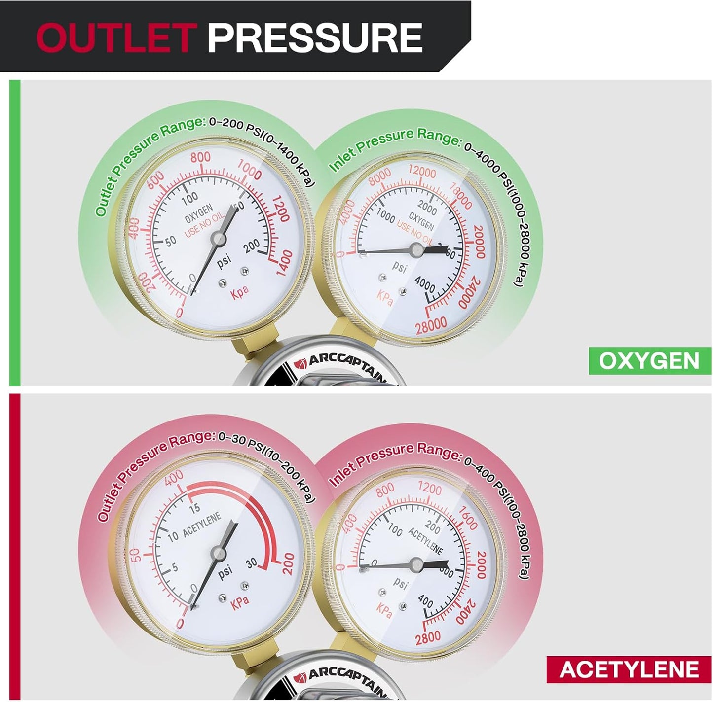 ARCCAPTAIN Oxygen and Acetylene Regulators CGA540 and CGA510, Compatible with V-Style Torch Cutting, Heavy-Duty Gas Welding Pressure Regulators with T-Handle Adjustments