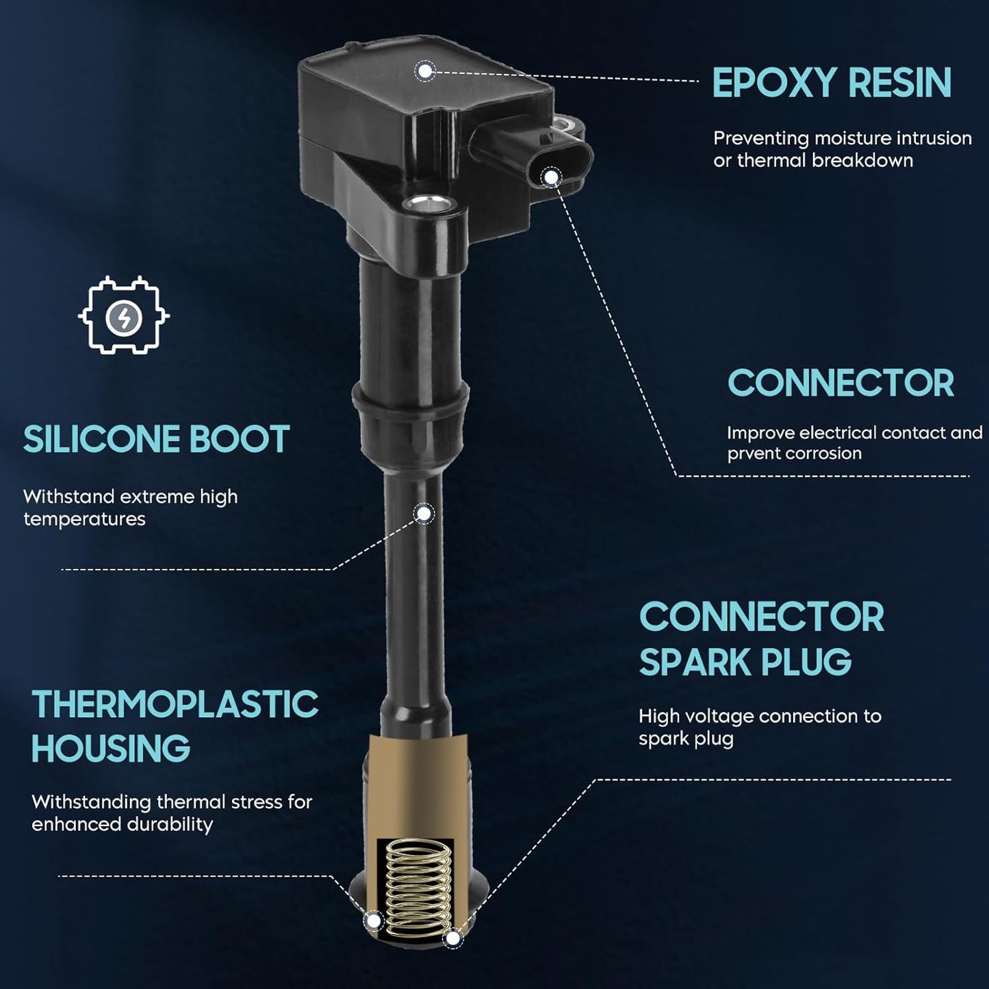Set of 4 Ignition Coil Pack Compatible with Ford Escape Fiesta Fusion Transit Connect 1.6L L4 2013 2014 2015 2016,2017 2018 2019, Replace for UF674 C871 GN10644, Black