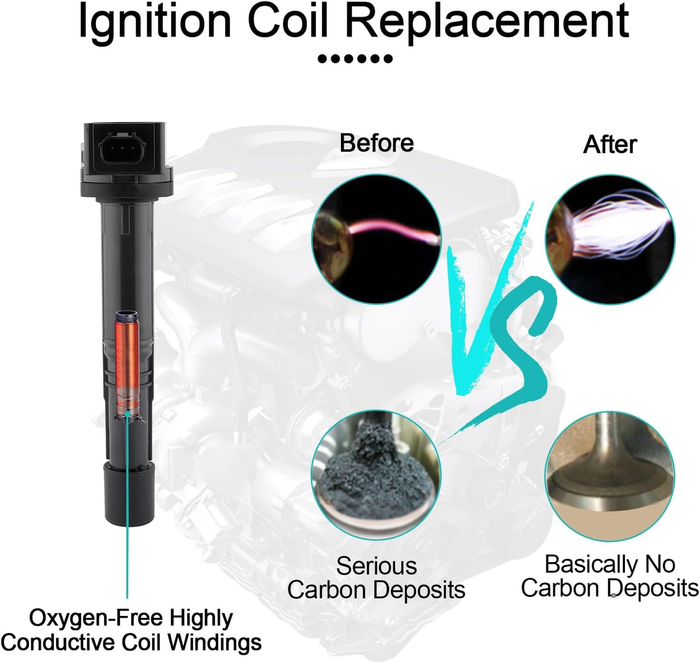 Set of 4 UF602 Ignition Coil Pack & 97390 Spark Plugs (2.4L L4 Only) For Honda Accord 2008-2012,CR-V 2010-2014,Civic 2012-2015,Crosstour 2012-2015,for Acura ILX 2013-2015,TSX 2009-2014 5C1719