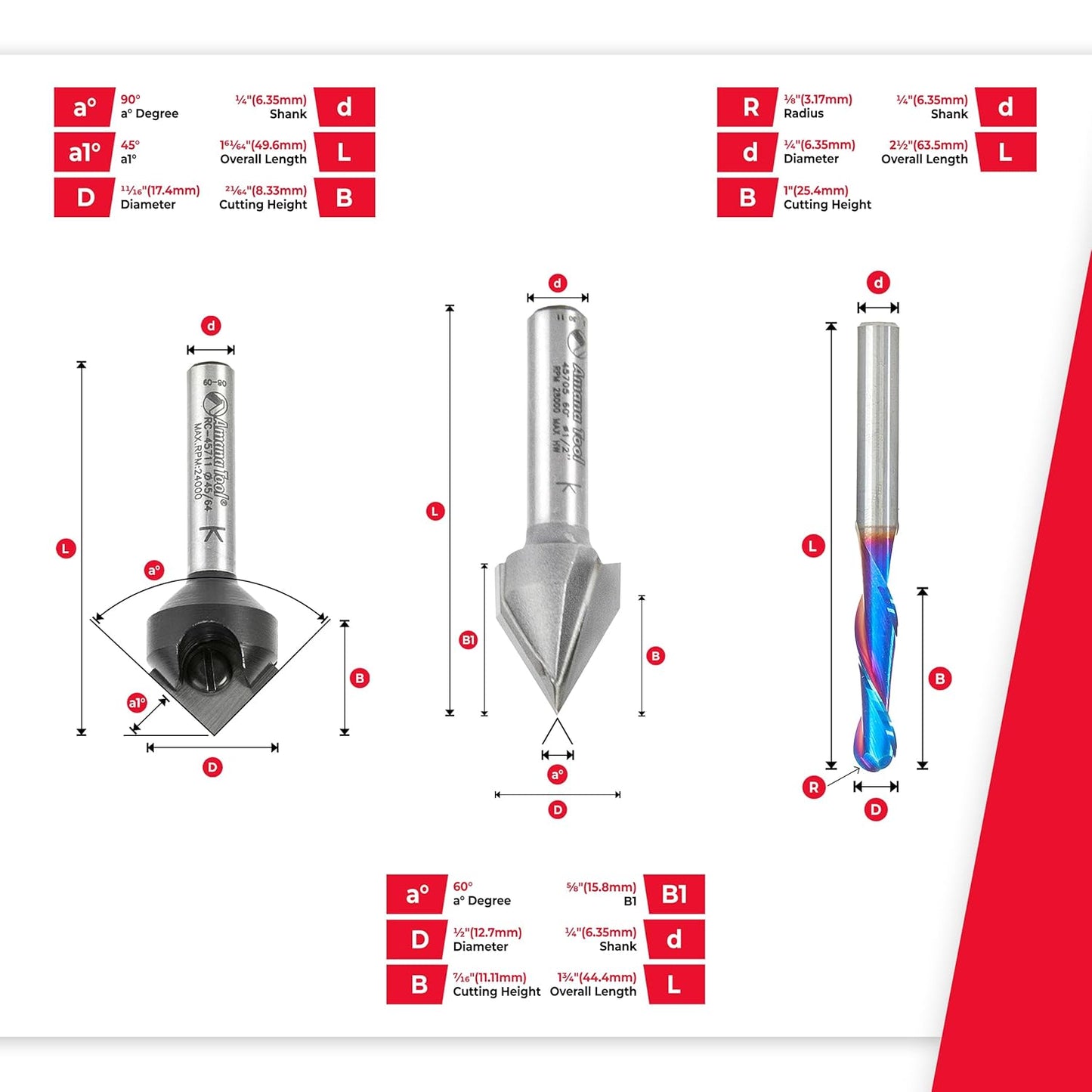 Amana Tool Spektra Coated Solid Carbide CNC V-Groove, Point Roundover, and Multi-Purpose Router Bit Pack, AMS-177-K 8-Pc, 1/4 Inch Shank in Wooden Box