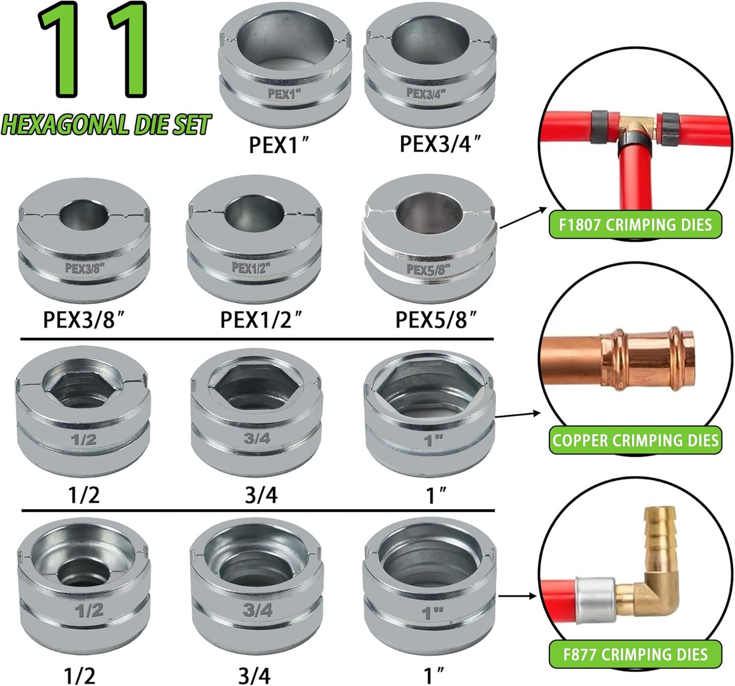 AMZCNC 18V Cordless Plumbing Press Tool Kit w/ 1/2",3/4",1" Copper & 3/8",1/2",5/8",3/4",1" PEX Dies | F877 Stainless Sleeves | ASTM F1807 for Plumbers