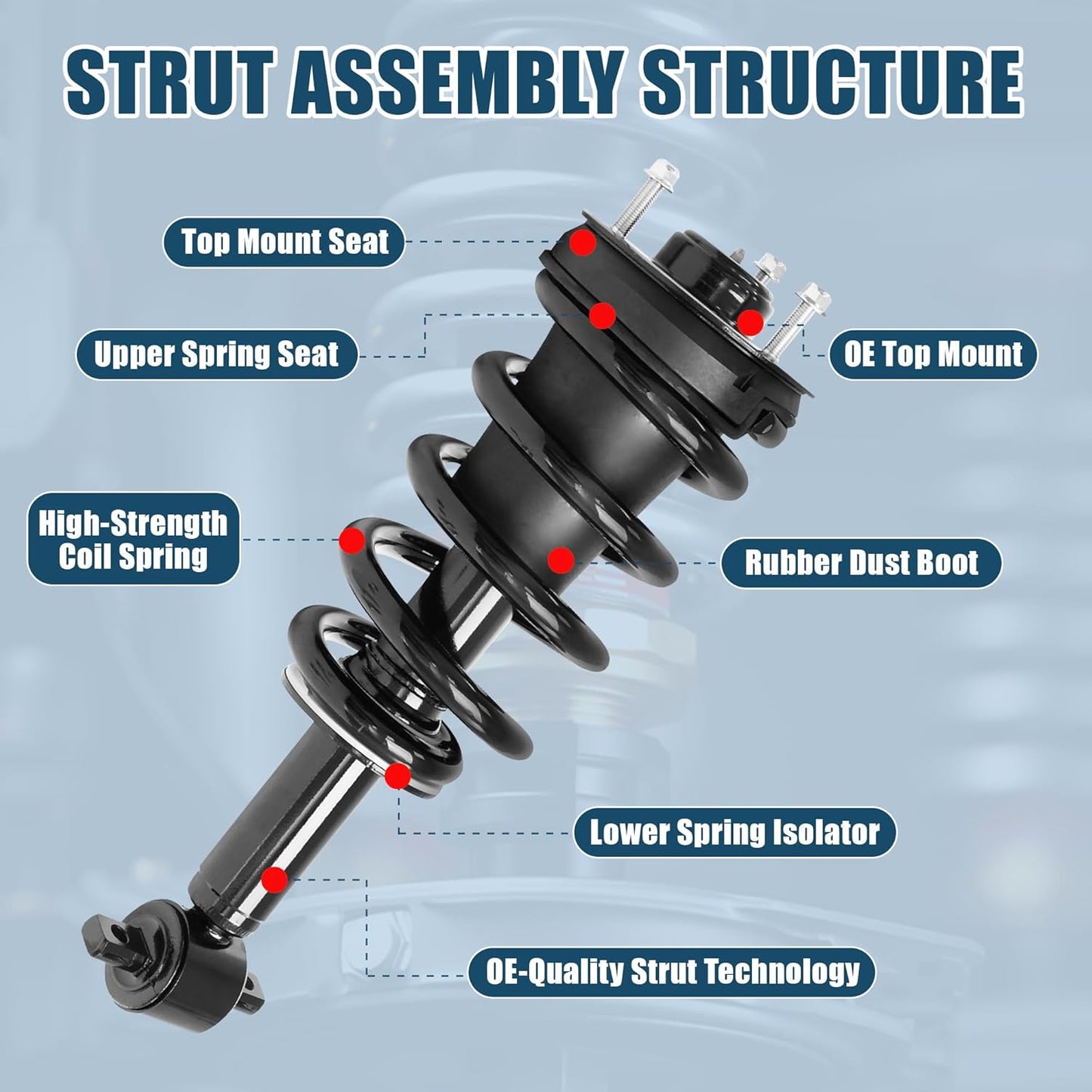 Vextone - Front Struts Shock Absorbers Complete Assembly - Fit for 2007-2013 Chevrolet Chevy Silverado 1500, GMC Sierra - Quick Install Replace 139105 Ready Strut (Set of 2)