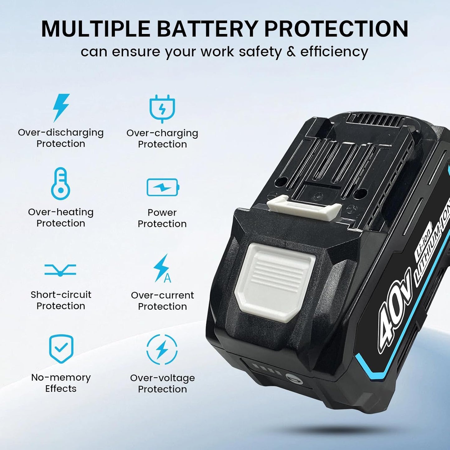 40V 8.0A Replacement Battery Compatible with Makita BL4080F BL4040 BL4025 BL4025B BL4020 BL4050 Cordless Power Tools with LED Screen Display