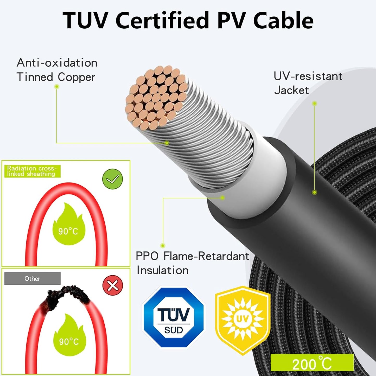 50Ft 10AWG Solar Cable Extension with Protection Cover, Solar Wire with Tool-Free Solar Connectors, IP68 Waterproof PV Cable, Solar Panel Extension Cable 10Gauge for Home Boat RV Solar Panels(50ft)
