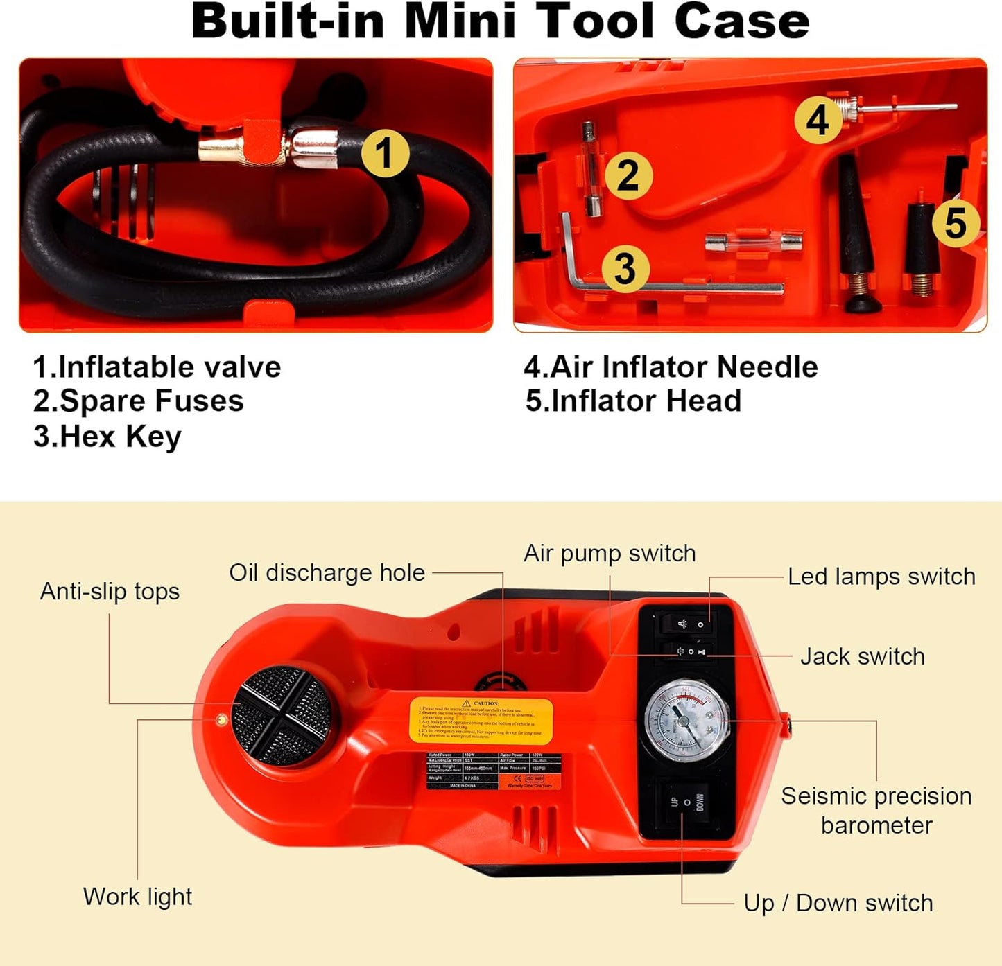 TYAYT 5 Ton Electric Hydraulic Car Jack Kit, Portable with LED Light, Compatible with Car, SUV, Truck, Lifting Range 6-17.7 Inches (Red)