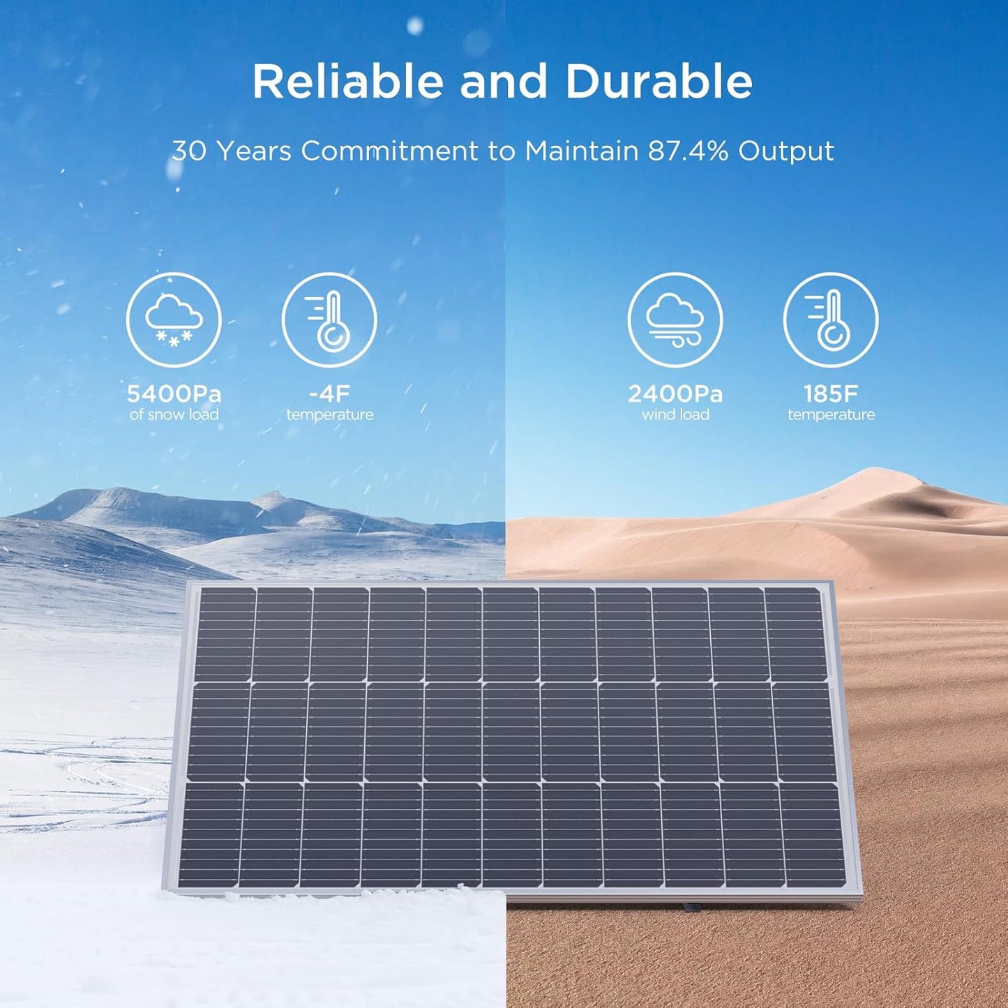 12V 100W Solar Panel,100 Watt Solar Panel with Over-Power Design,High Efficiency Monocrystalline PV Modules,Ideal for RV, Trailer, Camper, Marine, Rooftop,Home, Farm, Off-Grid (1PCS 100w)