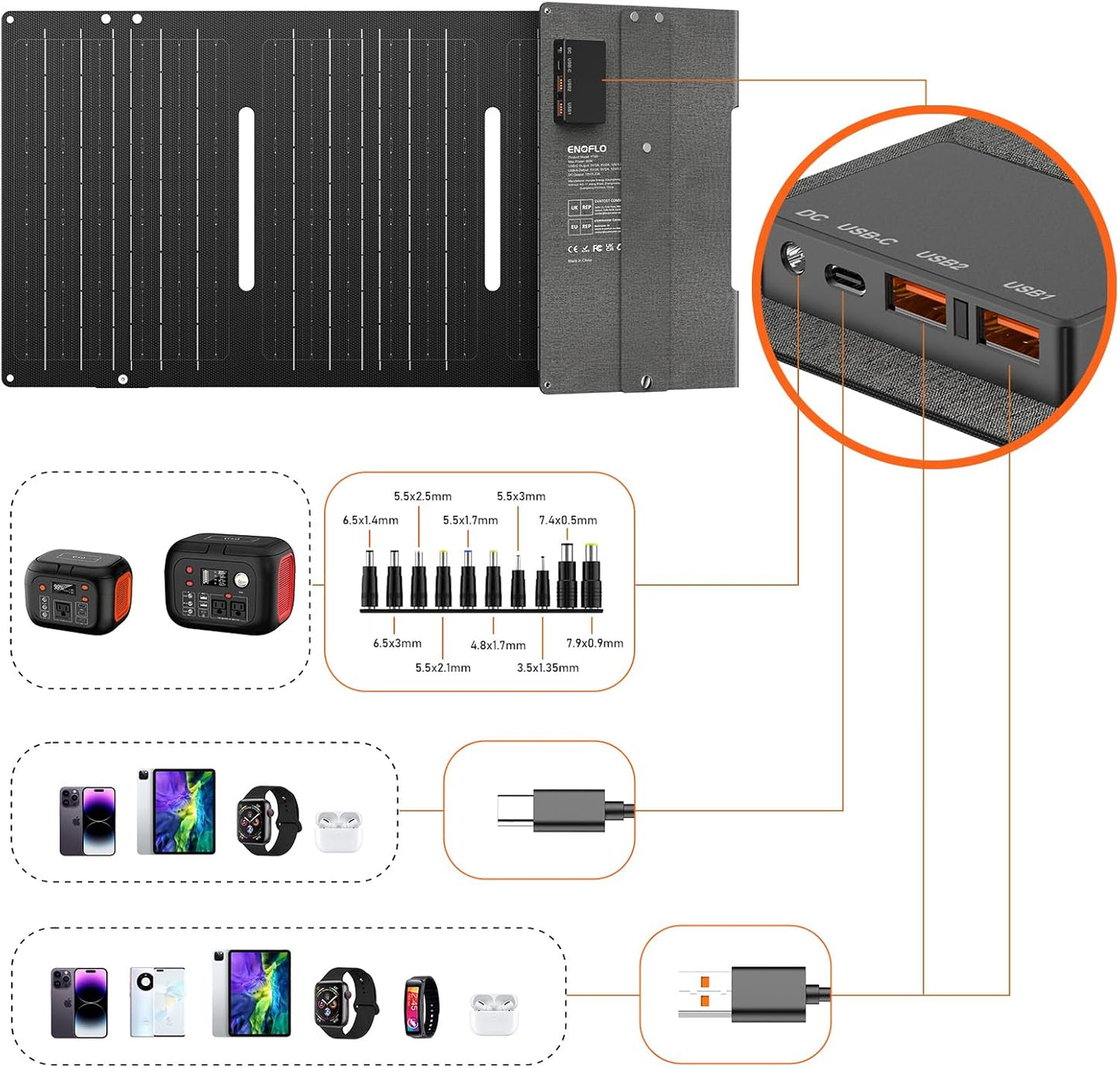 60W Solar Panel Charger Solar Battery High Efficiency Camping Waterproof IP68 Solar Panel with USB and DC Outputs for Portable Power Station,Power Bank, Phone, Laptop