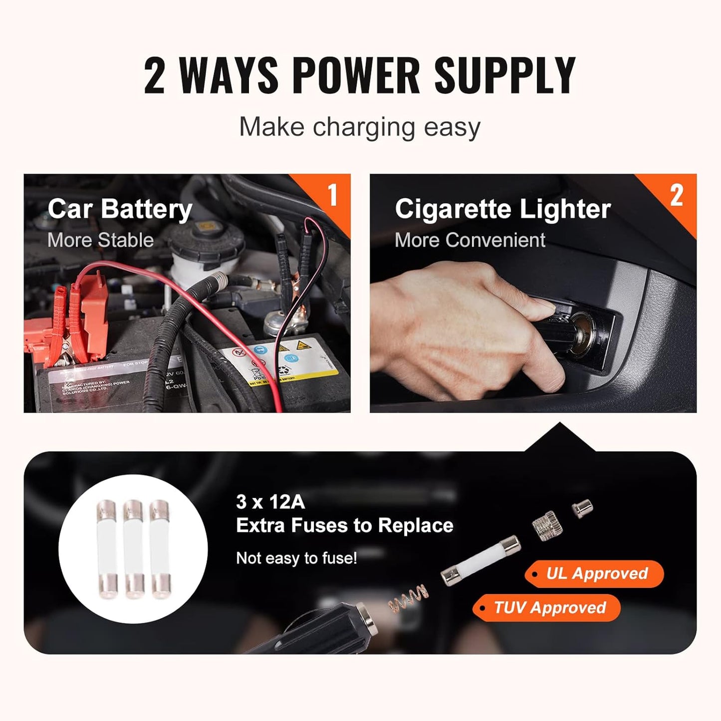 VEVOR Electric Car Jack, 3 Tons /6600 lbs 12V Electric Scissor Jack with Electric Impact Wrench, Double Saddles with Remote Control, Portable Car Jack for Sedan, SUV, Truck Tire Change Replacement