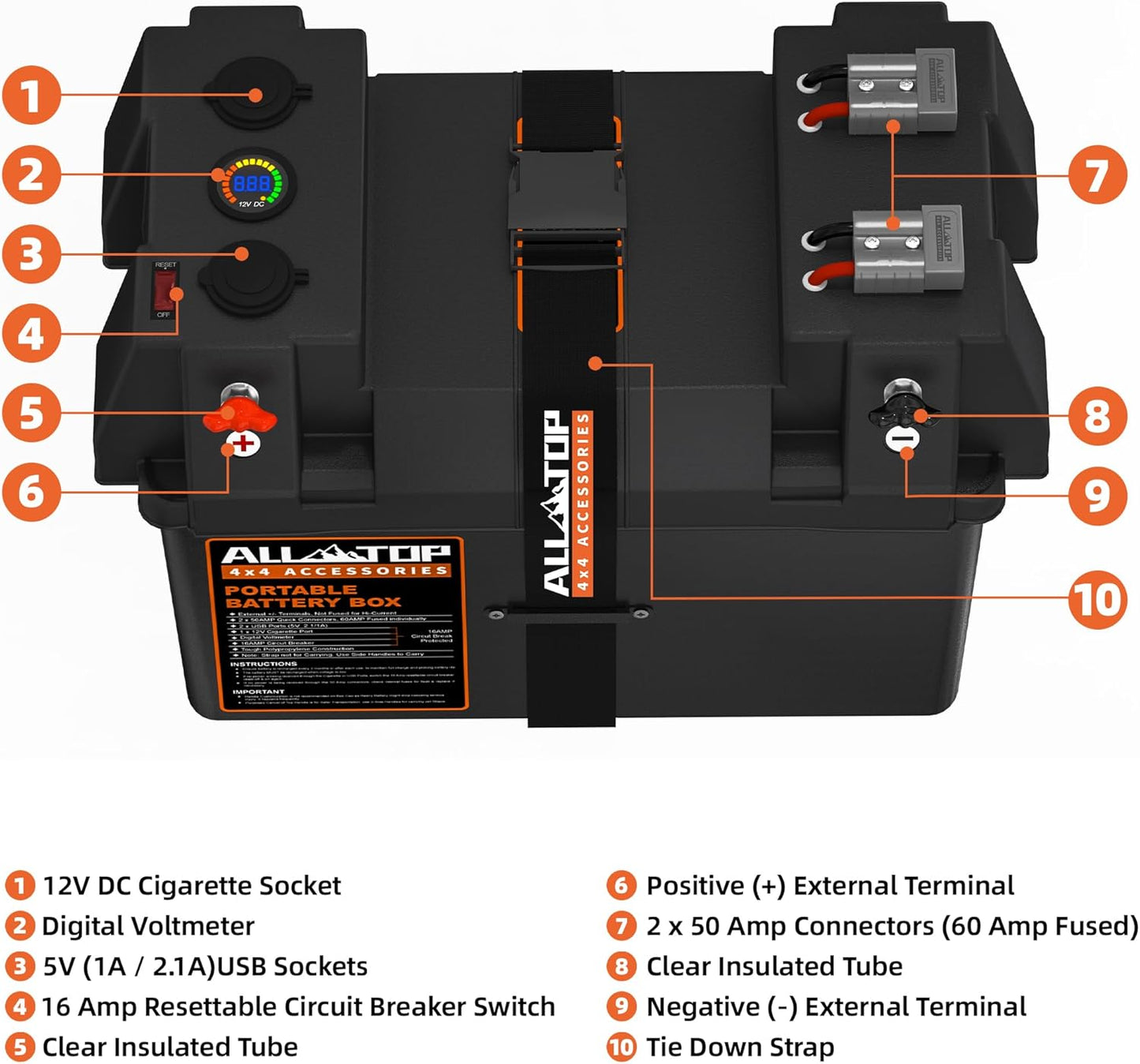 ALL-TOP Smart Battery Box, 12V Marine Case w/ 50AMP Connectors, Multi Ports & Circuit Breaker for Trolling Motor, RV & Solar Panel, Battery Not Included