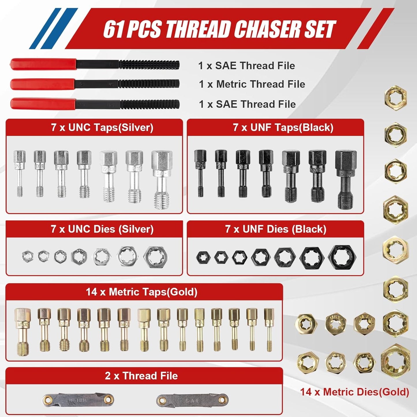61Pcs Thread Repair Kit, UNC, UNF & Metric Thread Chaser Set, Rethread Repair Tool with Taps Dies Thread Files and Thread Pitch Gauge for Repair or Reshape Damaged Threads Bolts, Nuts and Screws