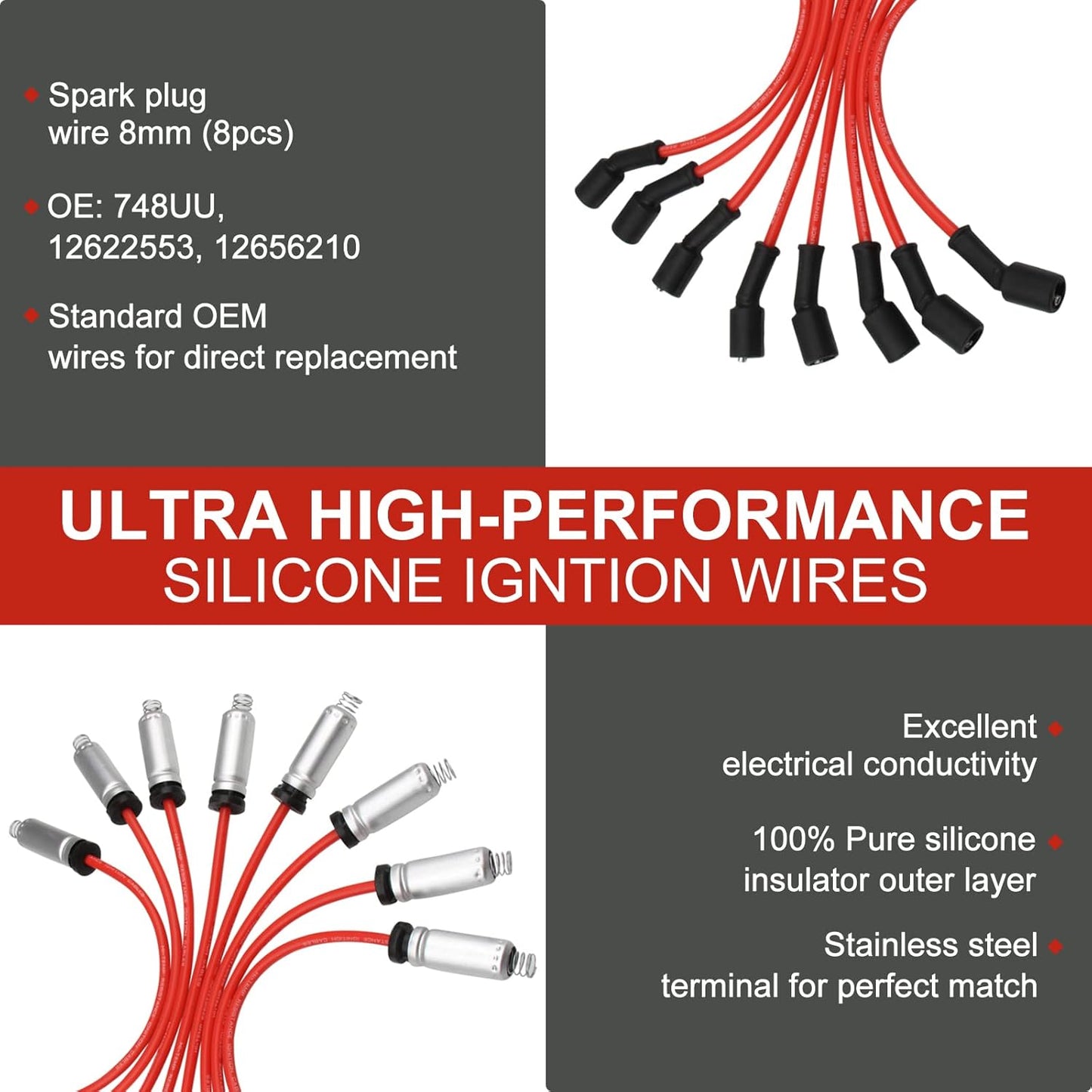 Set of 8 Round Ignition Coil UF414 + 748UU Spark Plug Wire Set, Compatible with Chevrolet GMC Pontiac Impala Corvette Tahoe Express Escalade Silverado 1500 2500 3500, Replacement for C1512 UF414 D514A