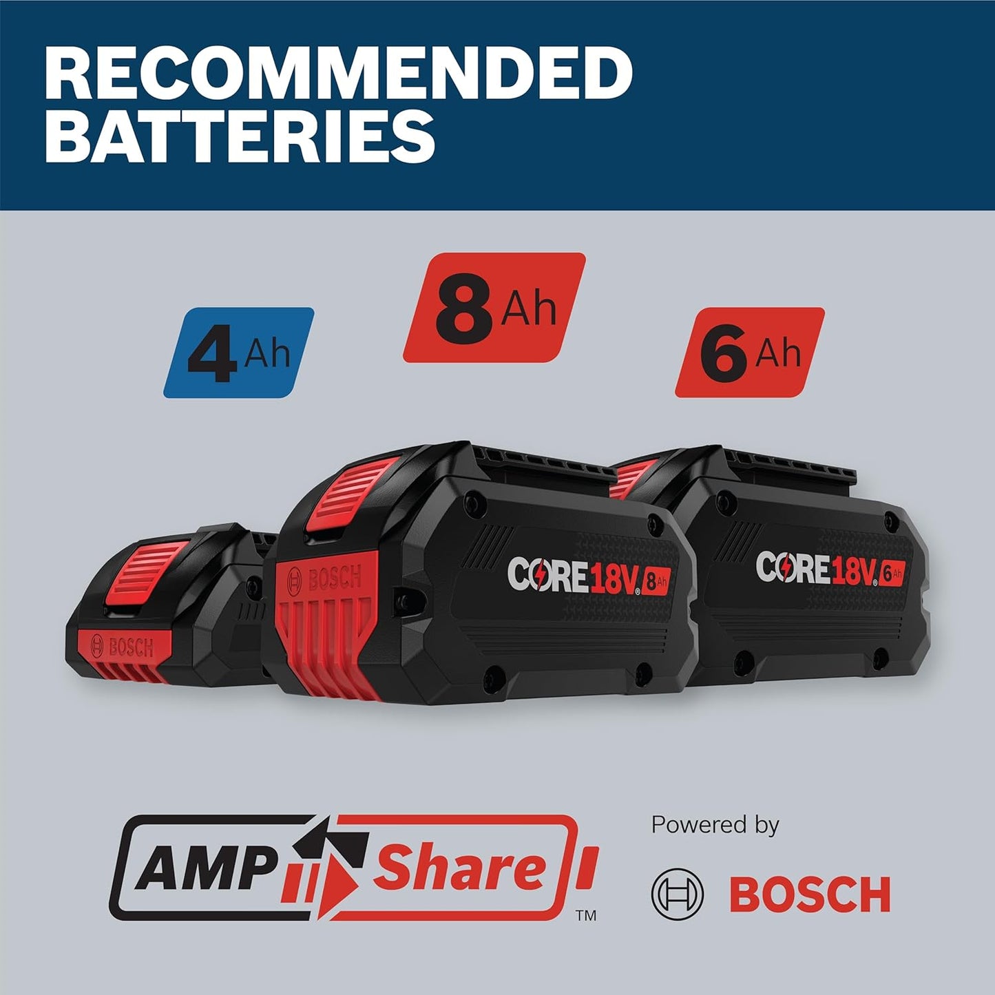 BOSCH GDR18V-215N 18V Brushless Impact Driver - 1,900 in-lbs Torque, 0-3,300 Impacts/Min, Compact Design,1/4 in Quick-Change Hex Drive (Bare Tool)