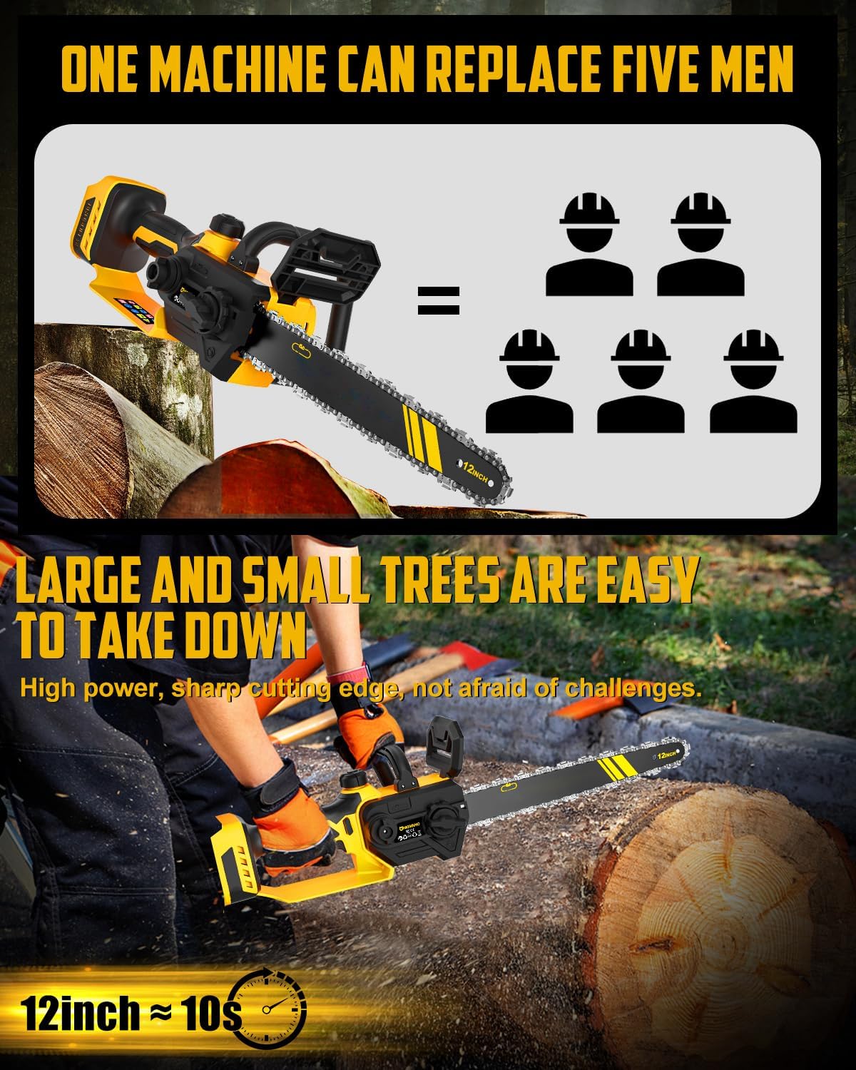 3-IN-1 Chainsaw Compatible for Dewalt 20V 60V Max Battery Chainsaw(Battery not Included),12-Inch/8-Inch/6-Inch 1000W Power Saw for DCB204, DCB206 Hand Saw for Wood Cutting