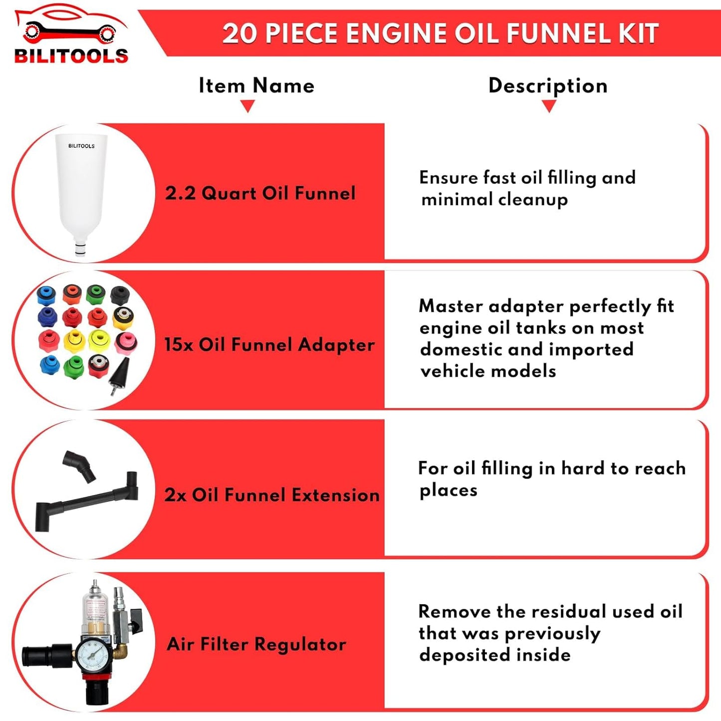 BILITOOLS Oil Funnel Kit for Engine Oil Change, Automotive Funnel Set with 15 Adapters, One-Hand Operation, No-Spill Design for Most Vehicles