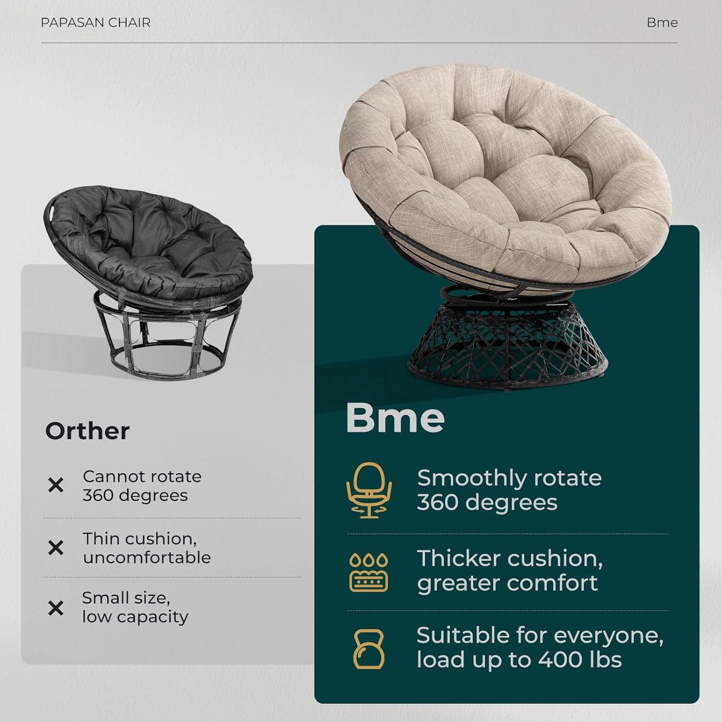 Bme 40" Ergonomic Wicker Papasan Chair with Soft Thick Density Fabric Cushion, High Capacity Steel Frame, 360 Degree Swivel for Living, Bedroom, Reading Room, Lounge, Silver Cloud - Black Base