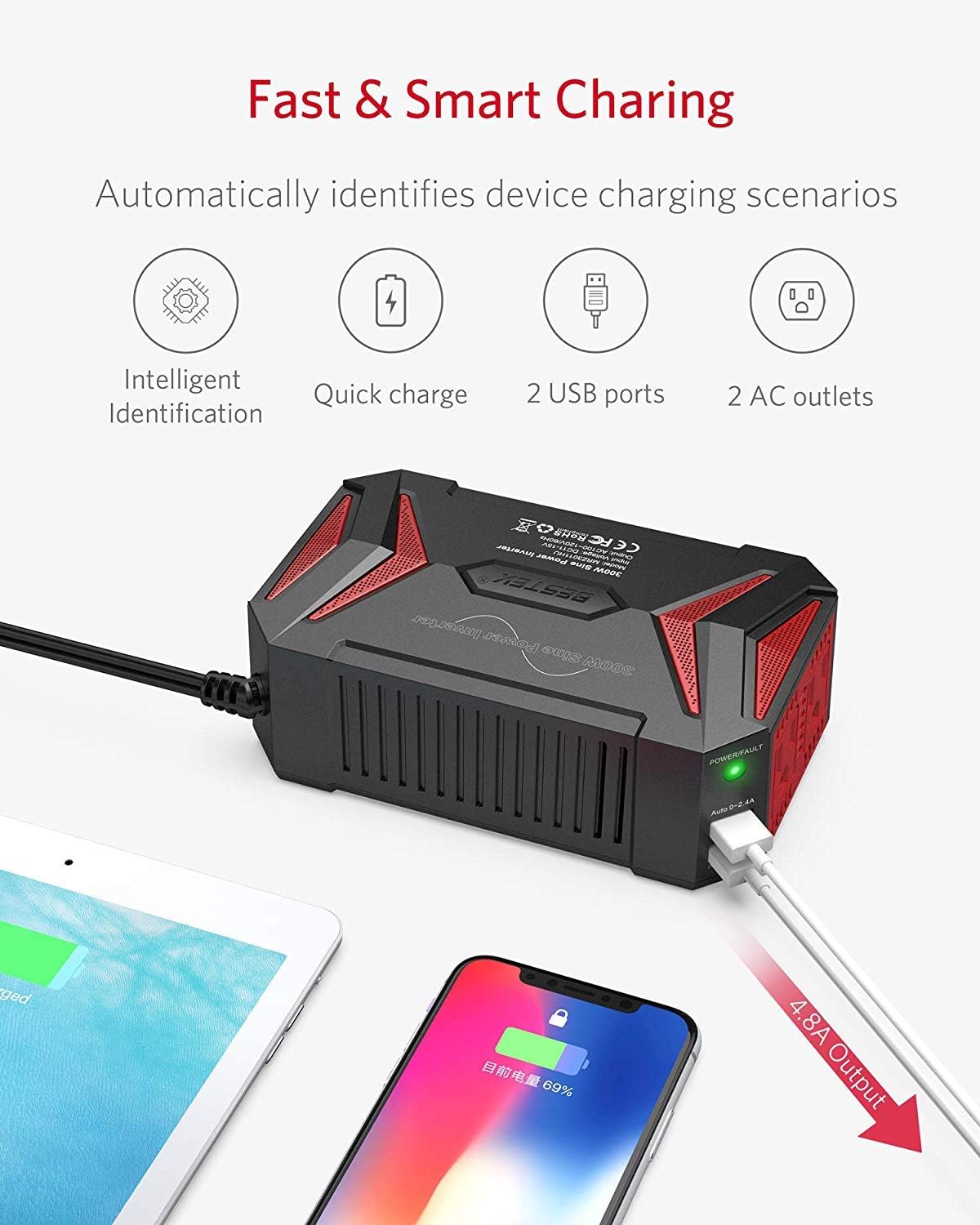 BESTEK Pure Sine Wave Power Inverter - 300W Car Plug in Charger Outlet DC 12V to 110V AC - Cigarette Lighter Adapter with 4.8A Dual USB Fast Charging Ports for Laptop - Aluminum Housing - Black