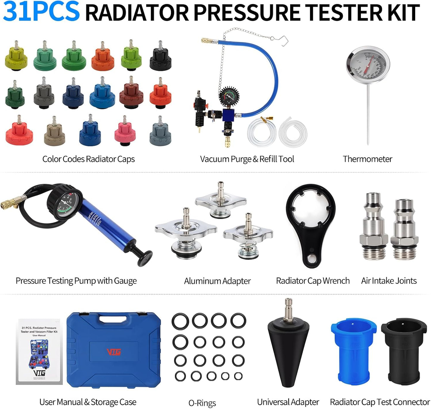 31PCS Coolant Pressure Tester Kit,Radiator Pressure Tester and Vacuum Refill Kit for Automotive Cooling System Water Tank Leakage Detection
