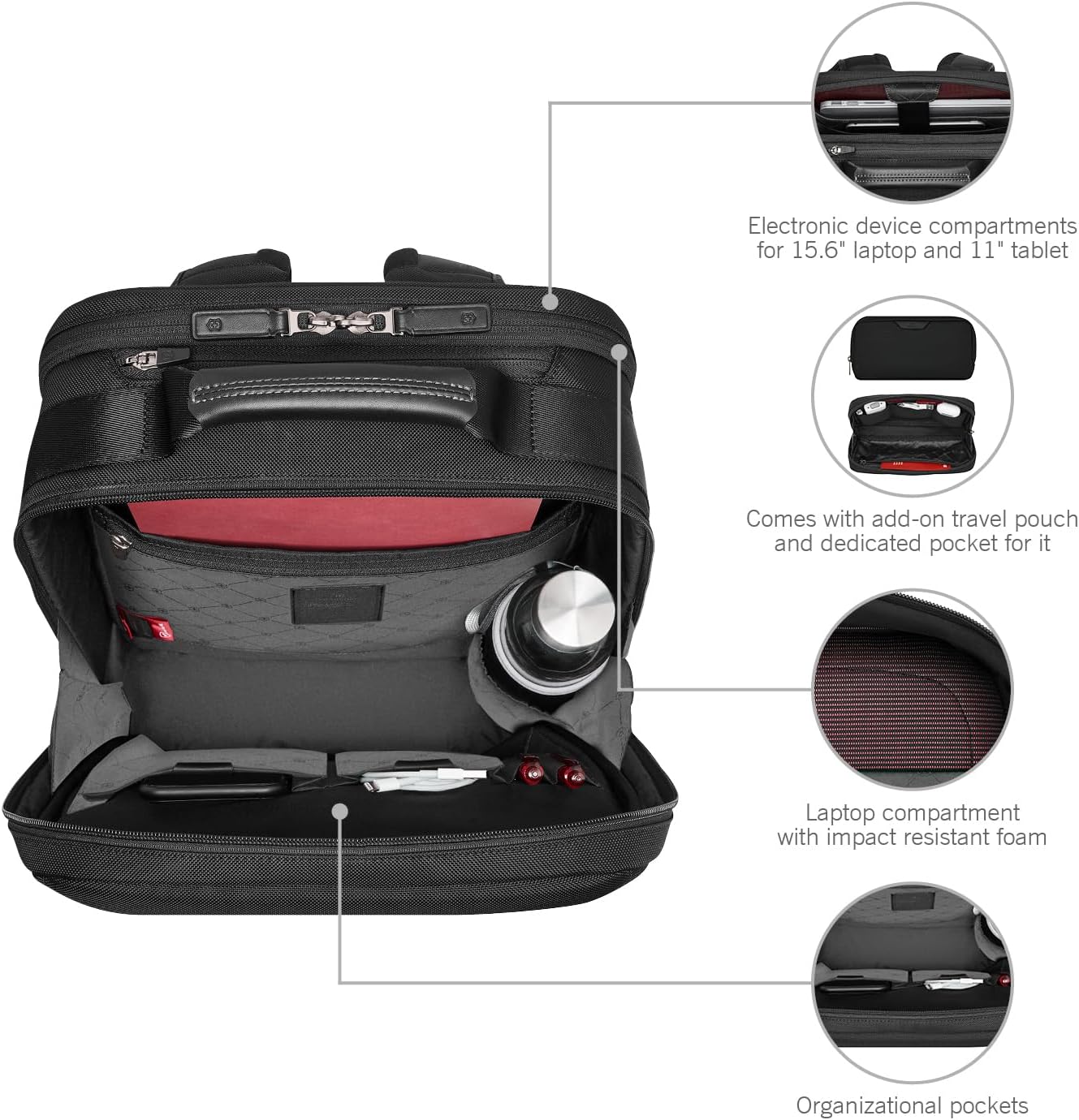 Victorinox Mythic, Deluxe Backpack, Backpack with 15.6’’ Laptop and 11’’ Tablet Compartment - Black