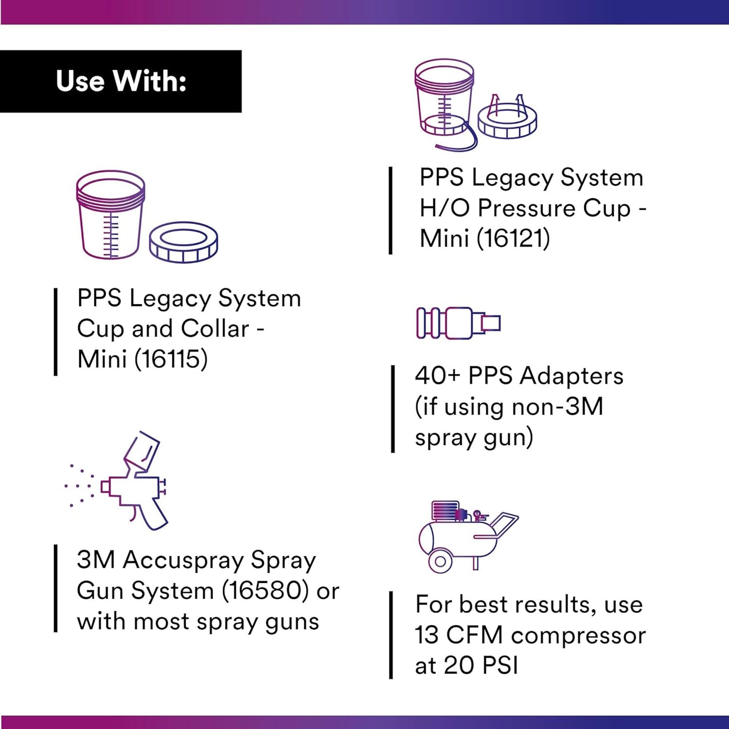 3M PPS (Original Series) Paint Spray Gun Cup Lids and Liners Kit, 16325, Large, 28 oz, 125-Micron Filter, Use w/ Paint Gun for Cars, Furniture, Home, 25 Disposable Lids and Liners, 10 Sealing Plugs