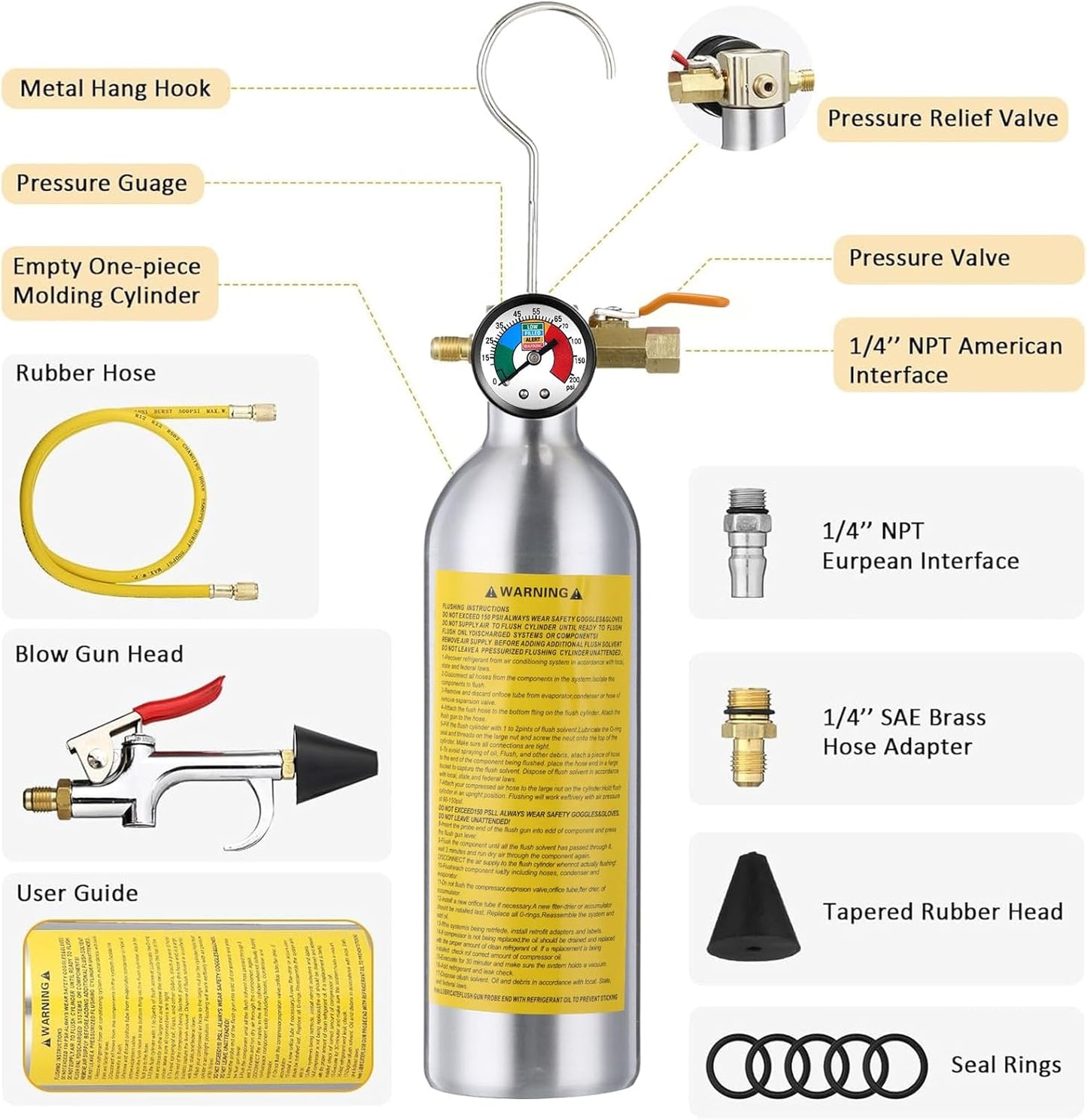 AC Flush Kit Air Conditioner System Flush Canister Kit AC Drain Line Cleaner Tool Conditioning Pipeline Cleaning Tool Set with Gauge, Air Fittings and Hose for Car Conditioner Pipe (Novel)