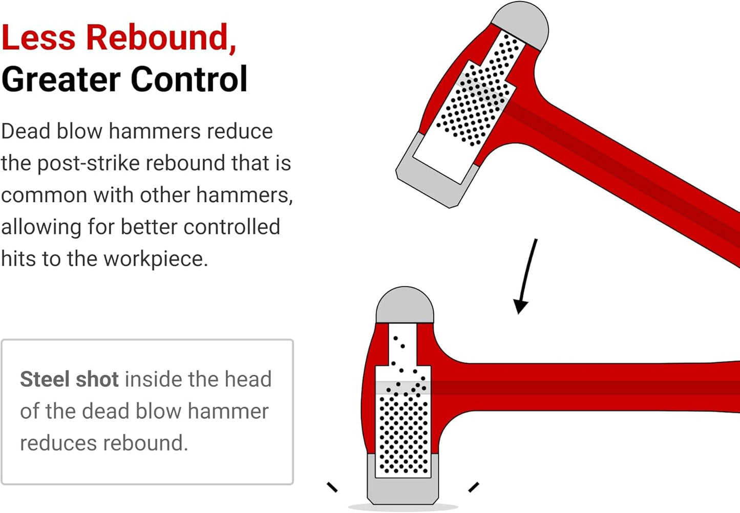 TEKTON Ball Peen Dead Blow Hammer Set, 3-Piece (36, 43, 50 oz.) | HDB95002 | Made in USA