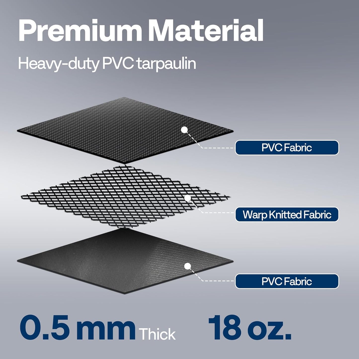 VIVOHOME Containment Mat (8'6" x 20') with Stay Put Corner, PVC Garage Floor Mats, Heavy Duty Garage Parking Mat with a Squeegee