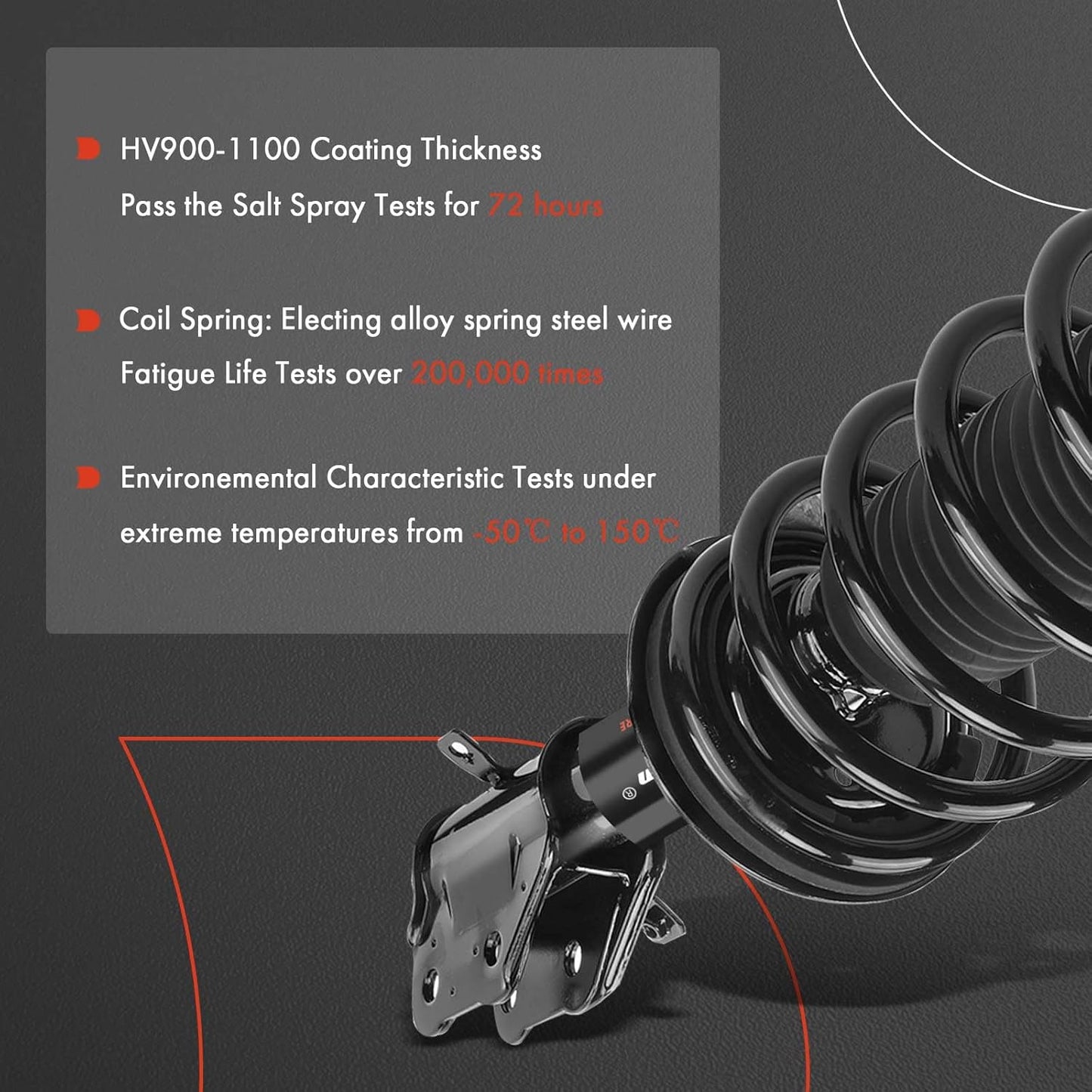 A-Premium Front Pair (2) Complete Strut & Coil Spring Assembly Compatible with Ford Edge 2011-2014 & Lincoln MKX 2011-2015, Driver and Passenger Side