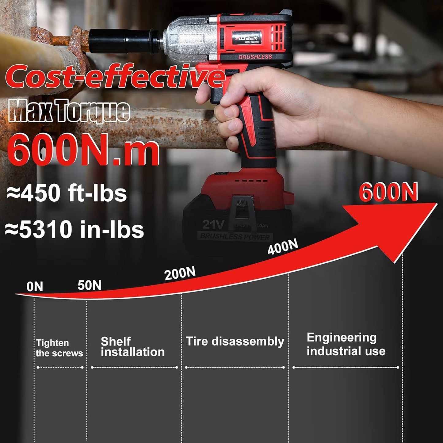 AOBEN 21V Cordless High Torque Impact Wrench 1/2 inch, Powerful Brushless Motor with Max Torque 450 ft-lb (600N.m), 4.0Ah Battery, 6 PCS Sockets (17-22mm), Fast Charger and Tool Box
