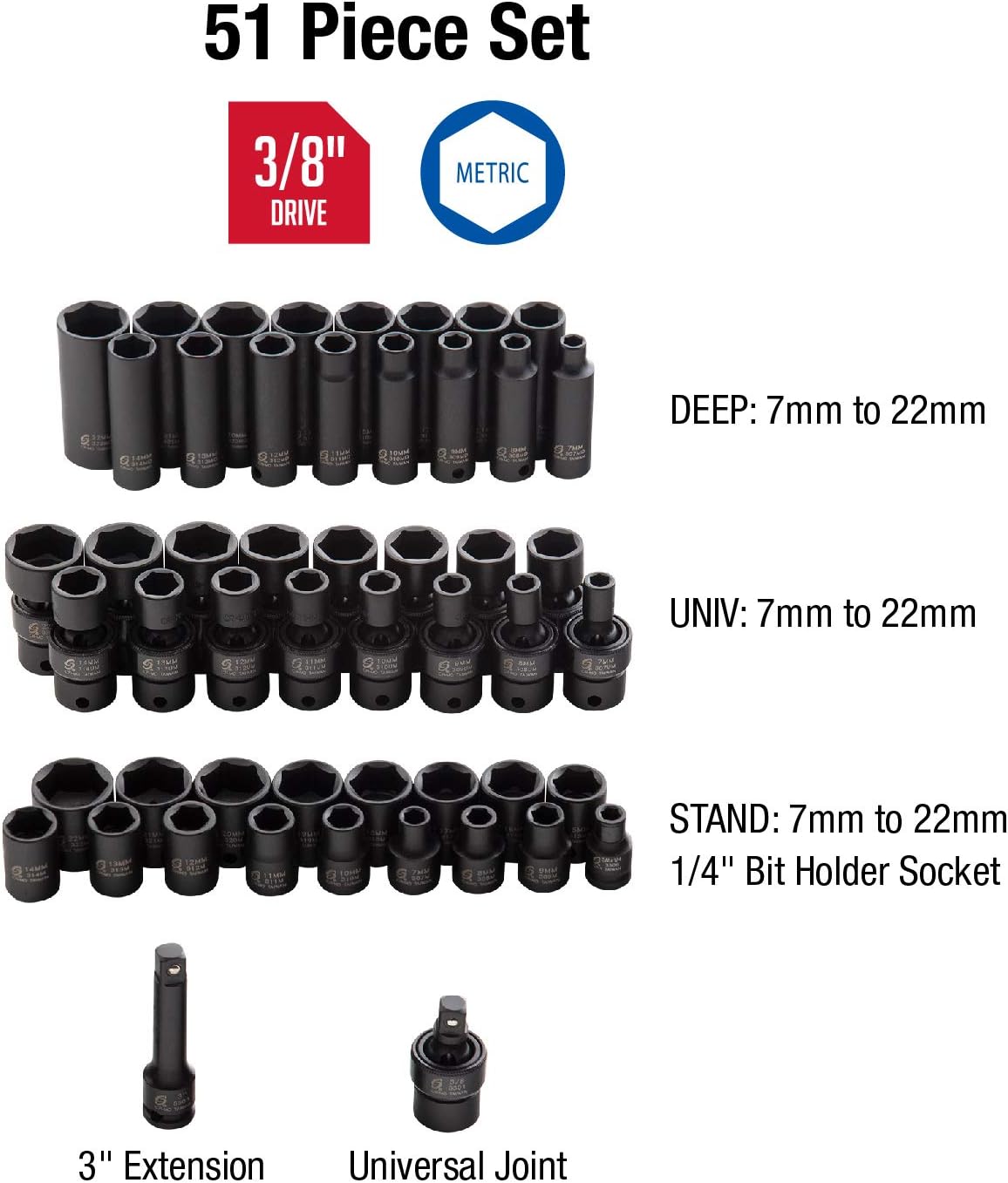 SUNEX TOOLS 3351, 3/8 Inch Drive Impact Socket Set, 51-Piece, Metric, 7mm - 22mm, Standard/Deep/ Universal, Cr-Mo Steel, Radius Corner Design, Heavy Duty Storage Case, Meets ANSI Standards