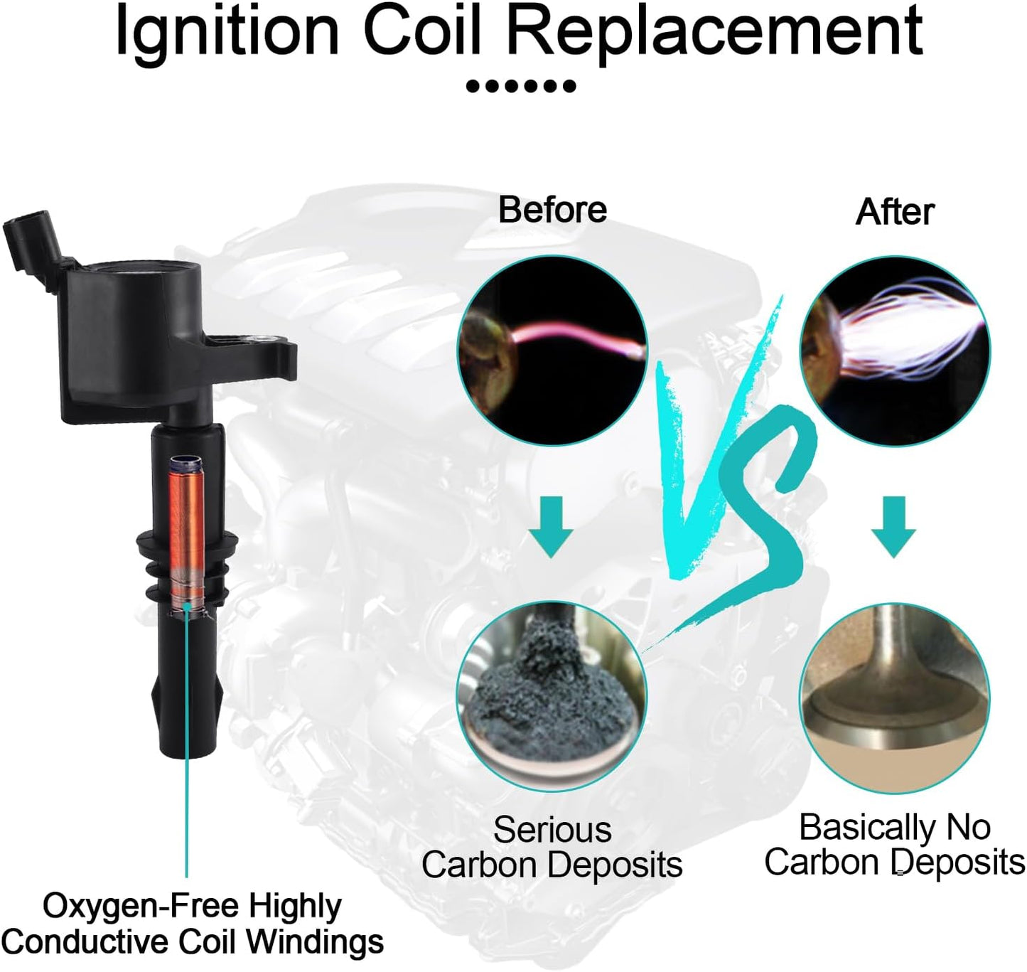 Set of 8 DG511/5C1584 Ignition Coil Pack SP546 Spark Plugs For Ford Expedition Explorer F150 F250 F350 Super Duty F450 F550 Mustang,Lincoln Mark Navigator,Mercury Mountaineer 4.6L 5.4L 6.8L V8