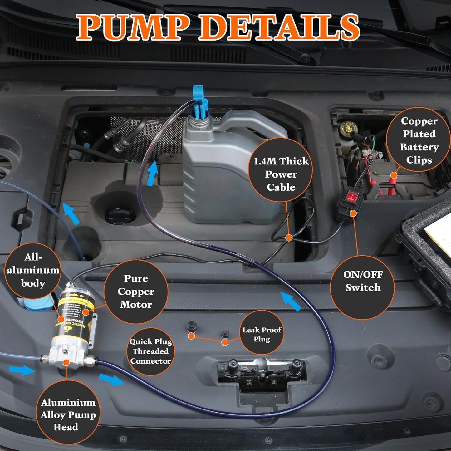 12V 100W Portable Oil Transfer Pump Set, 1-4L/min Fluid Transfer Pump for Engine Oil, Gear Oil, Lubricating Oil Change, Electric Self-Priming Motor Gear Oil Pump for Boat, Car, Trucks and Lawnmower