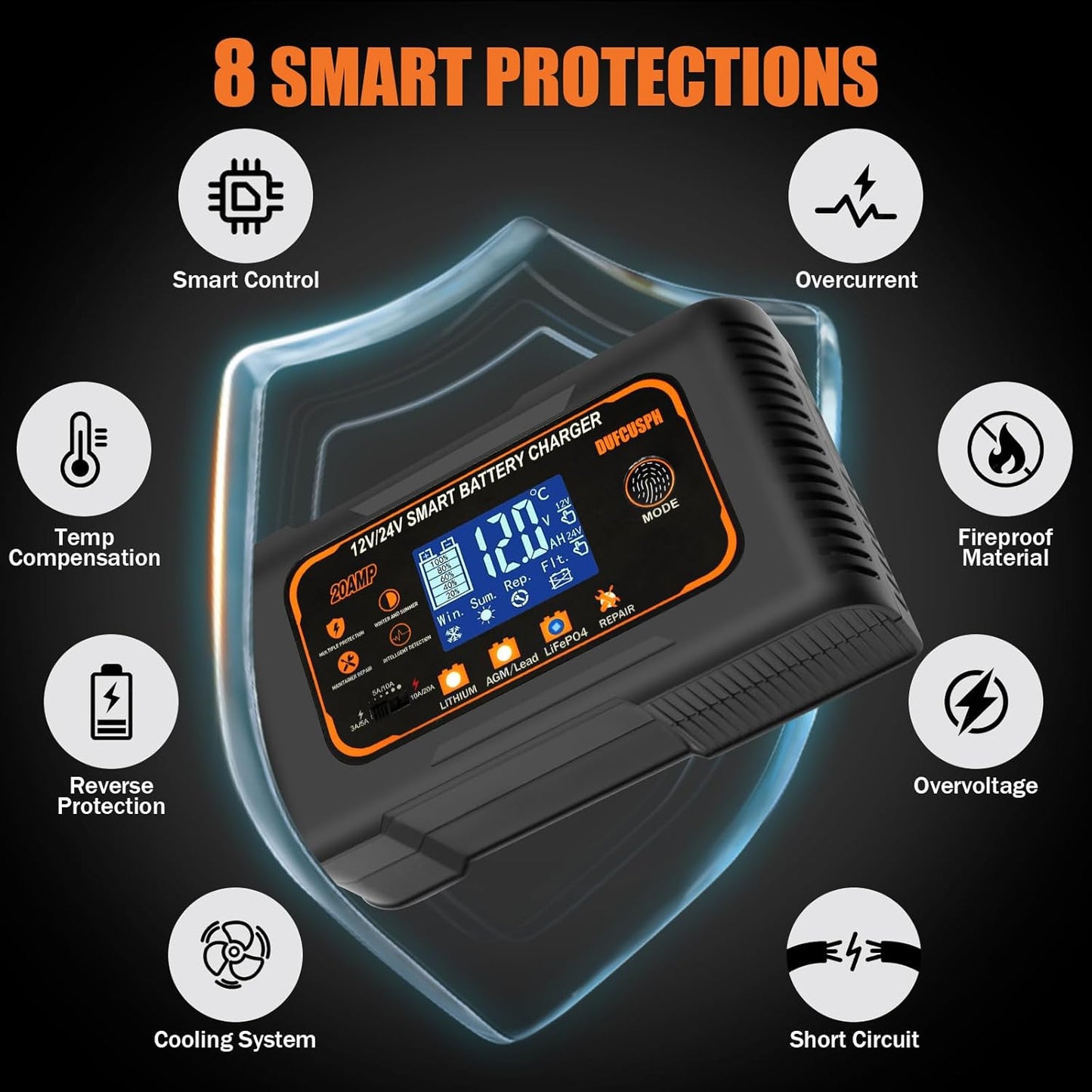 20 Amp Smart Battery Charger for Lifepo4 Lithium AGM Gel Batteries - 12V/20A and 24V/10A Trickle Charger, Maintainer for Boat, Motorcycle, Lawn Mower, Golf Cart