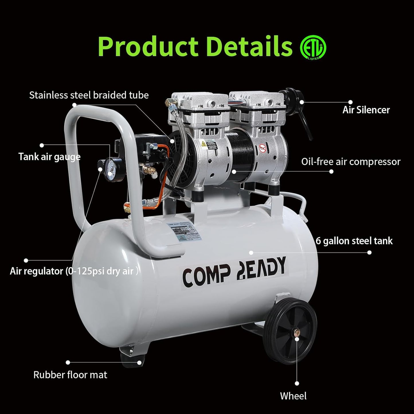 6 Gallon Portable Air Compressor 1HP 2.5 CFM@90PSI 60dB Ultra Quiet Oil Free Air Compressor Ideal for Tire Inflation Pneumatic Tool Spray Painting