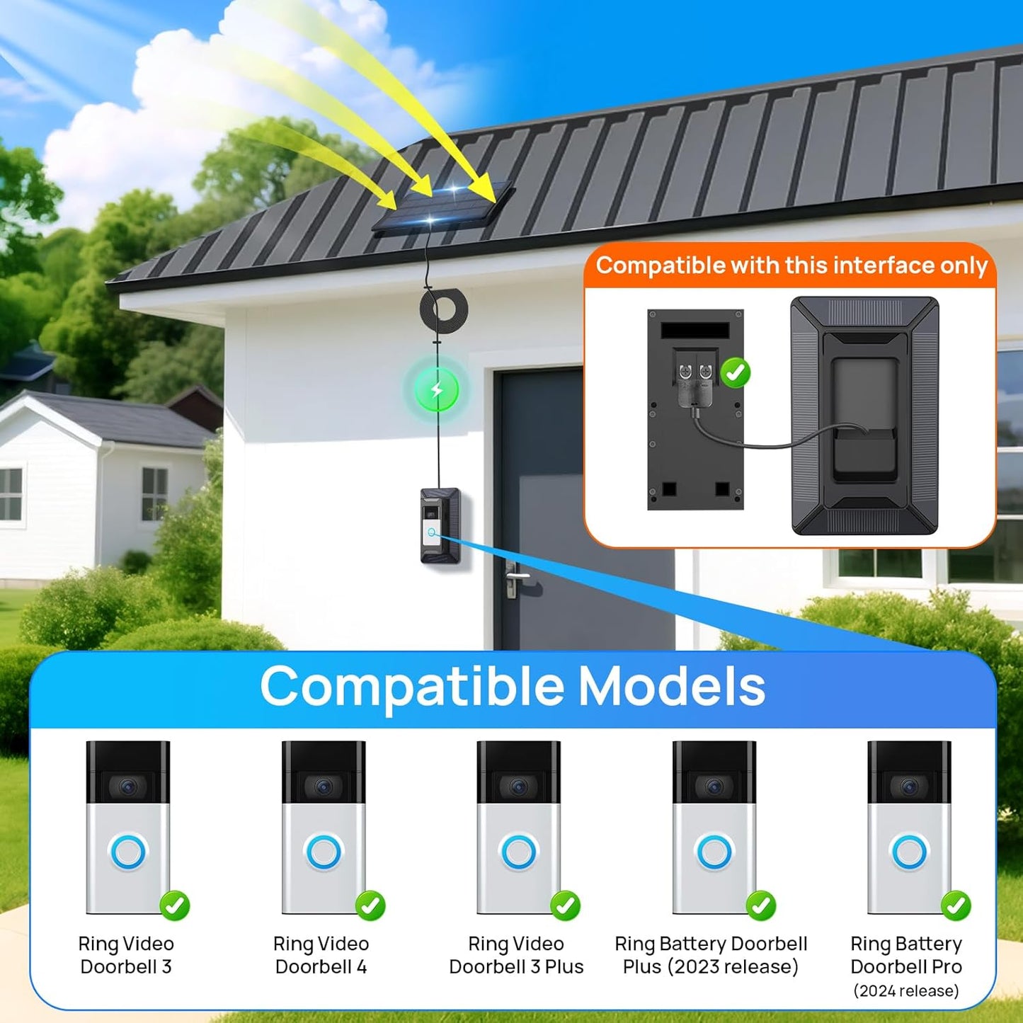 Solar Charger for Ring Doorbell, 2-in-1 with Mount Stand, Compatible with Ring Battery Doorbell 3/4/3 Plus, Ring Battery Doorbell Pro/Plus (2020/2021/2023)