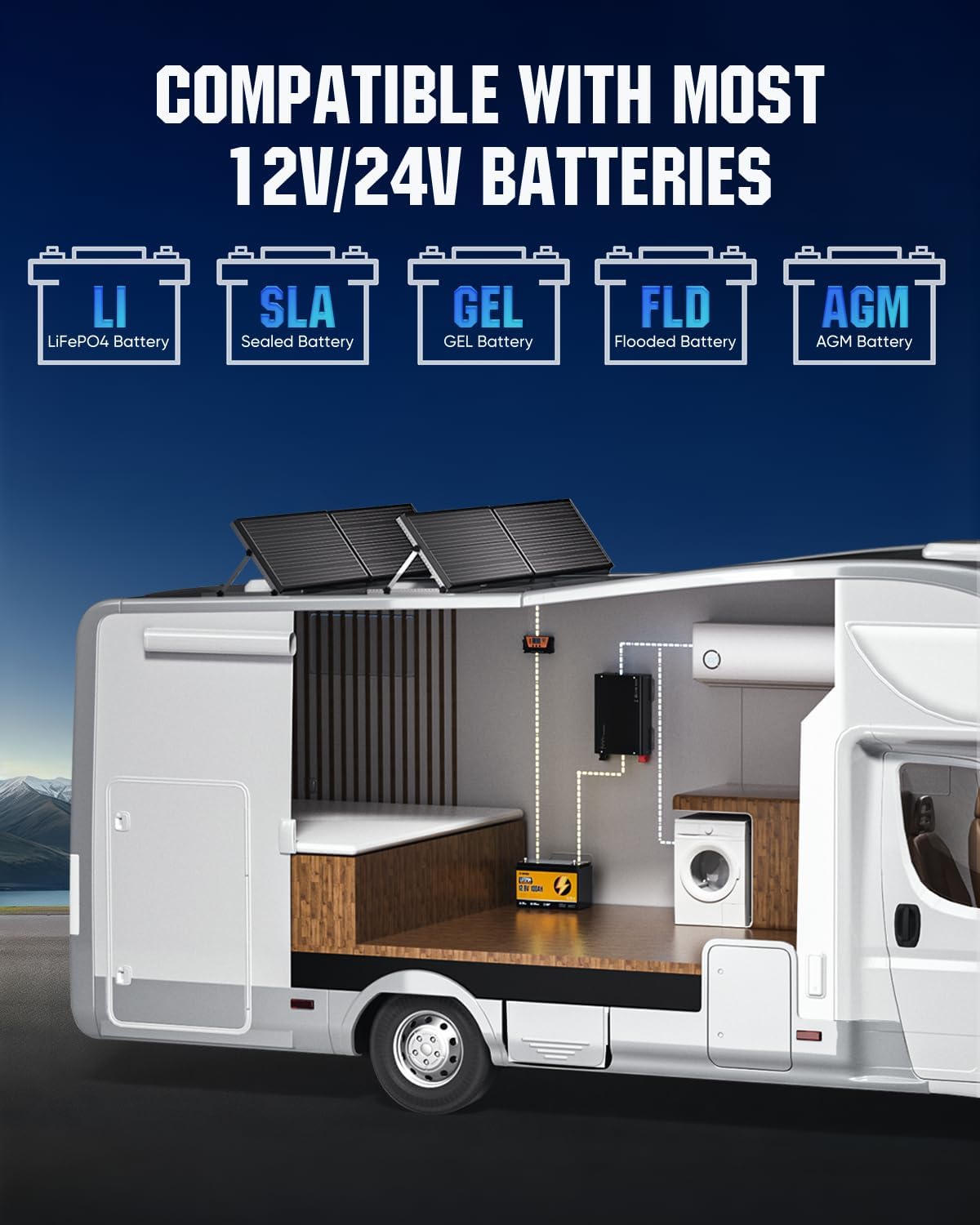 100 Watt 12V Solar Panel Kit with 30A PWM Charger Controller, 10AWG Solar Cable & Tray Cable, Z Brackets for RV, Battery, Boat, Camper, Cabin, Off-Grid System (100W Solar Panel Kit)