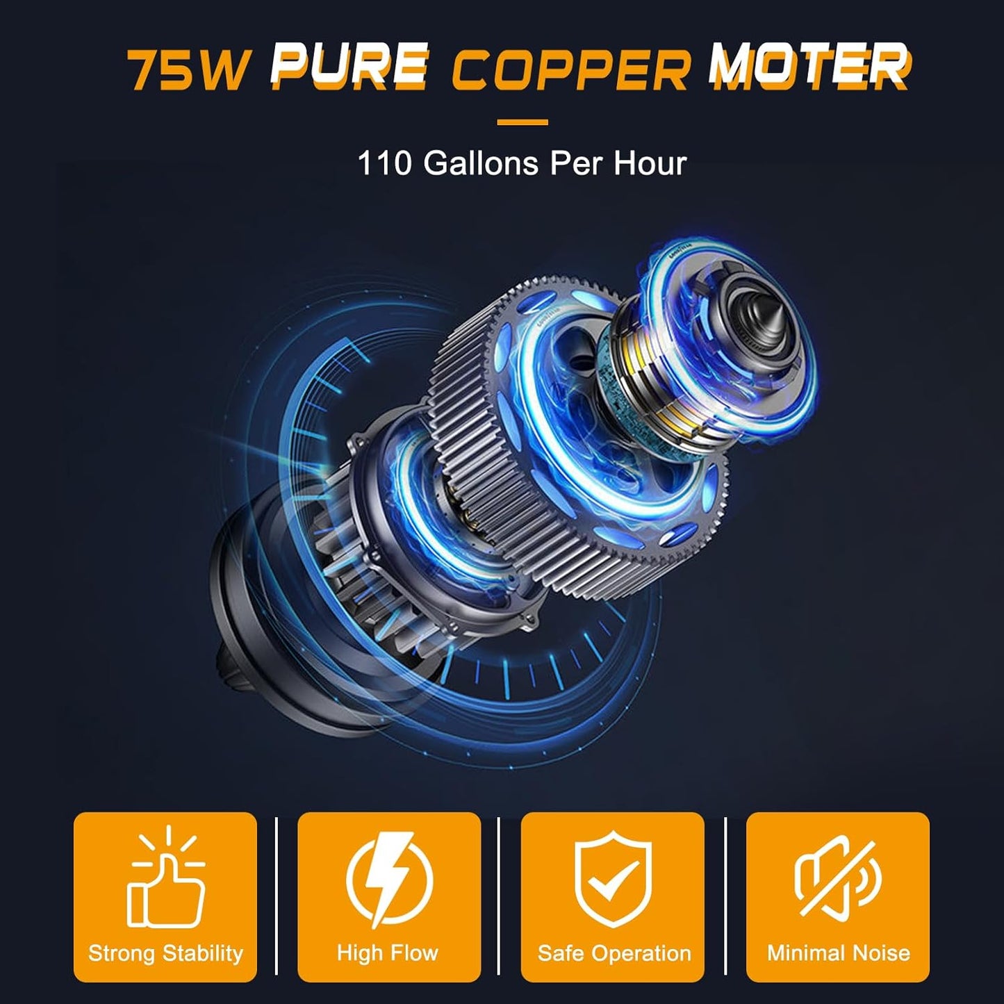 12V 75W Fuel Transfer Pump Kit, Moves Up to 110 Gallons Of Gas or Diesel Per Hour, with High Elastic Fuel Pipe & 2 Power Cables, Great for Vehicles, Boats, Equipment, Gasoline, Diesel