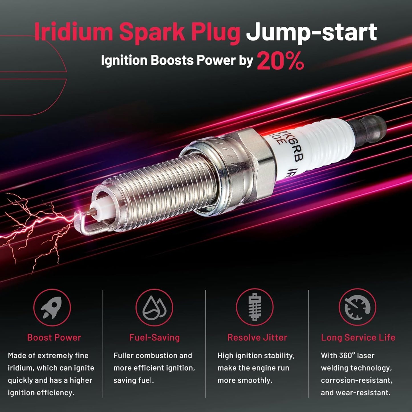 BDFHYK Coil Pack UF652 and Iridium Spark Plugs 93815 Compatible with Hyundai Accent Veloster Kia Rio Soul 1.6L 2.0L L4, Sets of 4