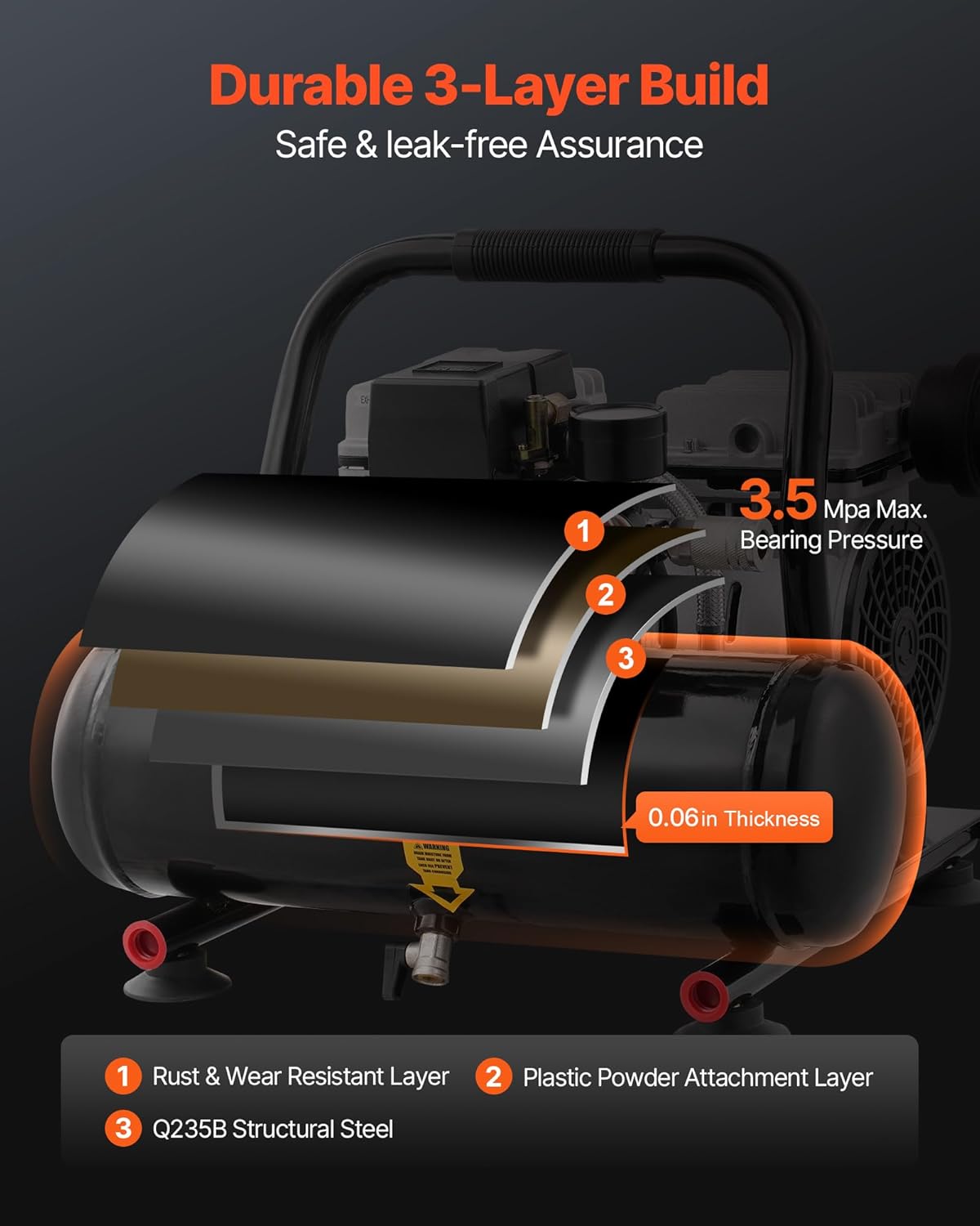 VEVOR Air Compressor, 1 Gallon Steel Tank, 1HP 1.5CFM @ 90PSI Oil Free Air Compressor & Max. 120PSI Pressure, 78dB Ultra Quiet Portable Compressor for Auto Repair, Tire Inflation, Spray Painting, 120V