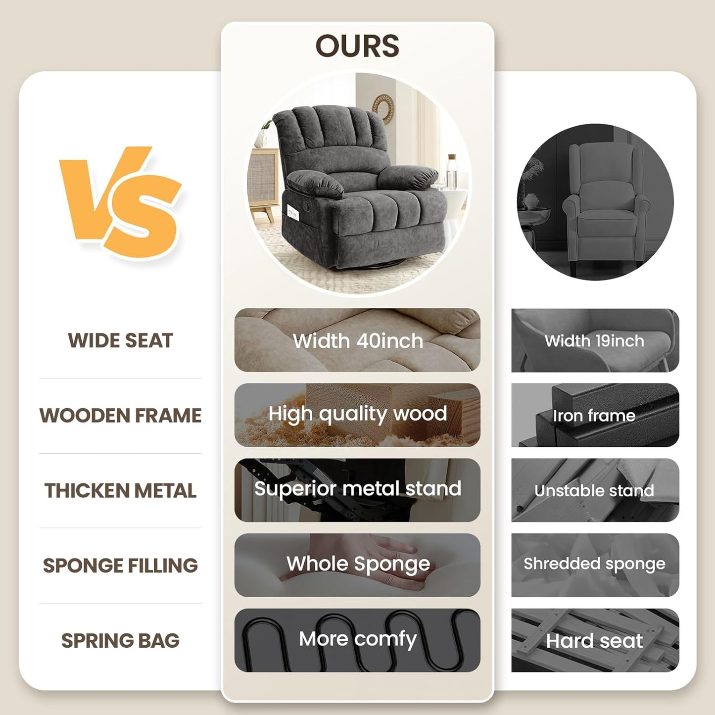 40" Oversized Swivel Rocker Recliner Chair for Big and Tall,Manual Glider Lazy Rocking Chairs for Living Room,Extra Wide Seat,High Back,Large Footrest,360 Swivel(Gray)