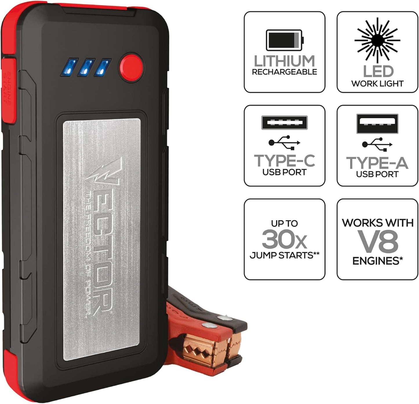 VECTOR SS16LV 1600 Peak Amp Lithium Jump Starter Battery Booster, USB-A and USB-C (3.1 Amps), Power in & Out, LED Work Light, & Heavy Duty Powder Coated Clamps
