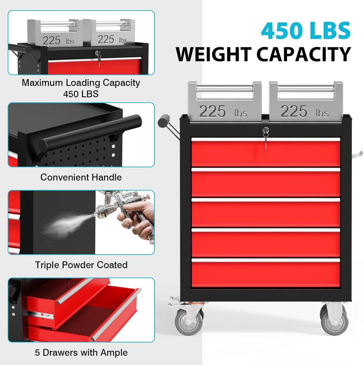 5 Drawers Rolling Tool Chest, Portable Storage Tool Box with Wheels, Rolling Tool Box with Lock for Warehouse, Garage, Repair Shop and Tool Room
