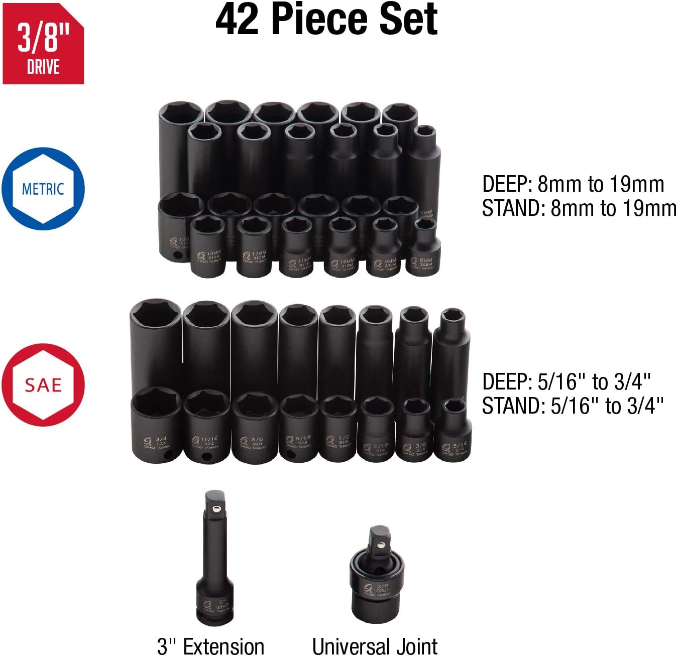 Sunex Tools 3342 3/8 Inch Drive Master Impact Socket Set, 42-Piece, SAE/Metric, 5/16" to 3/8"